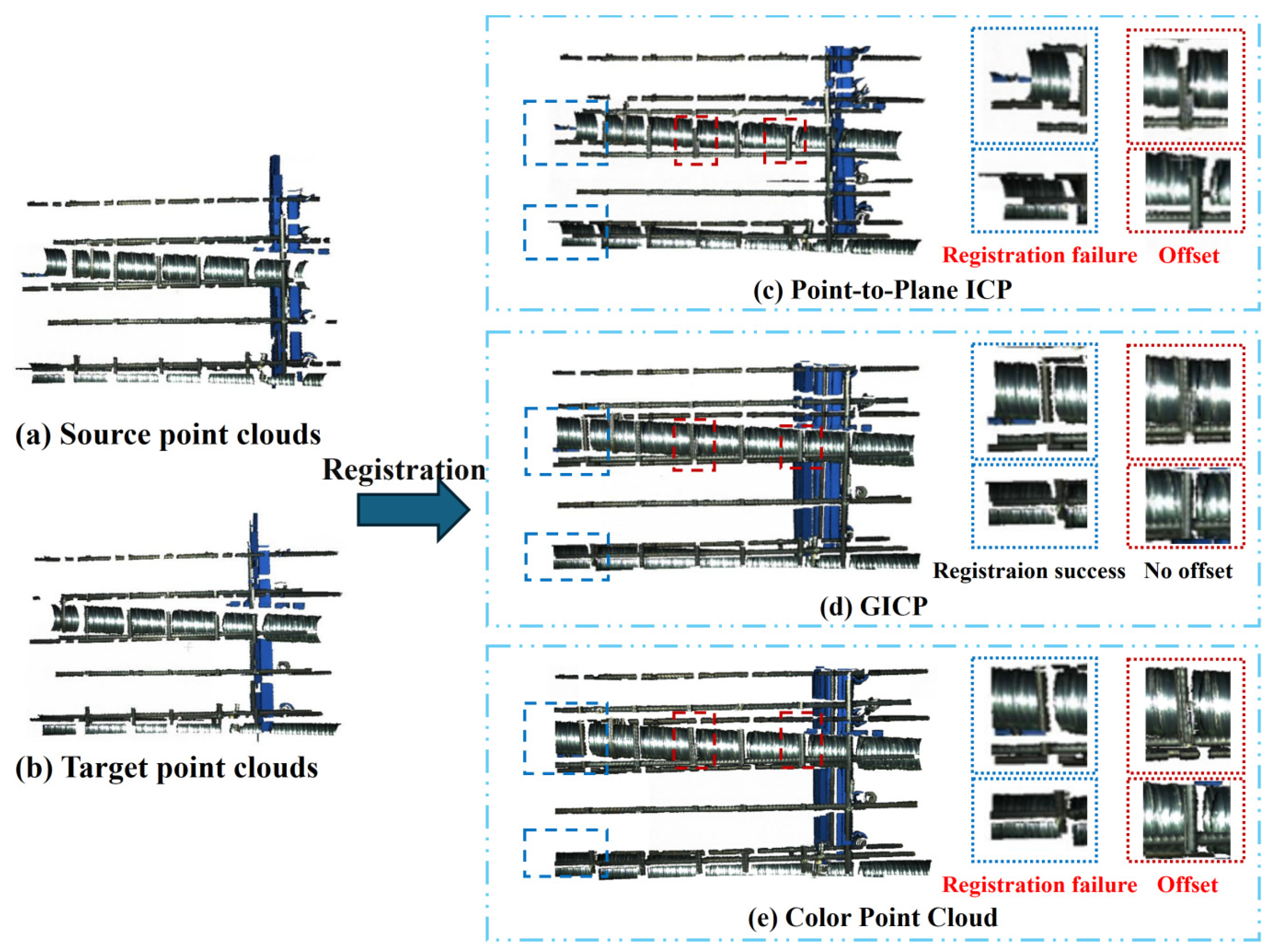 Sensors 25 02641 g005