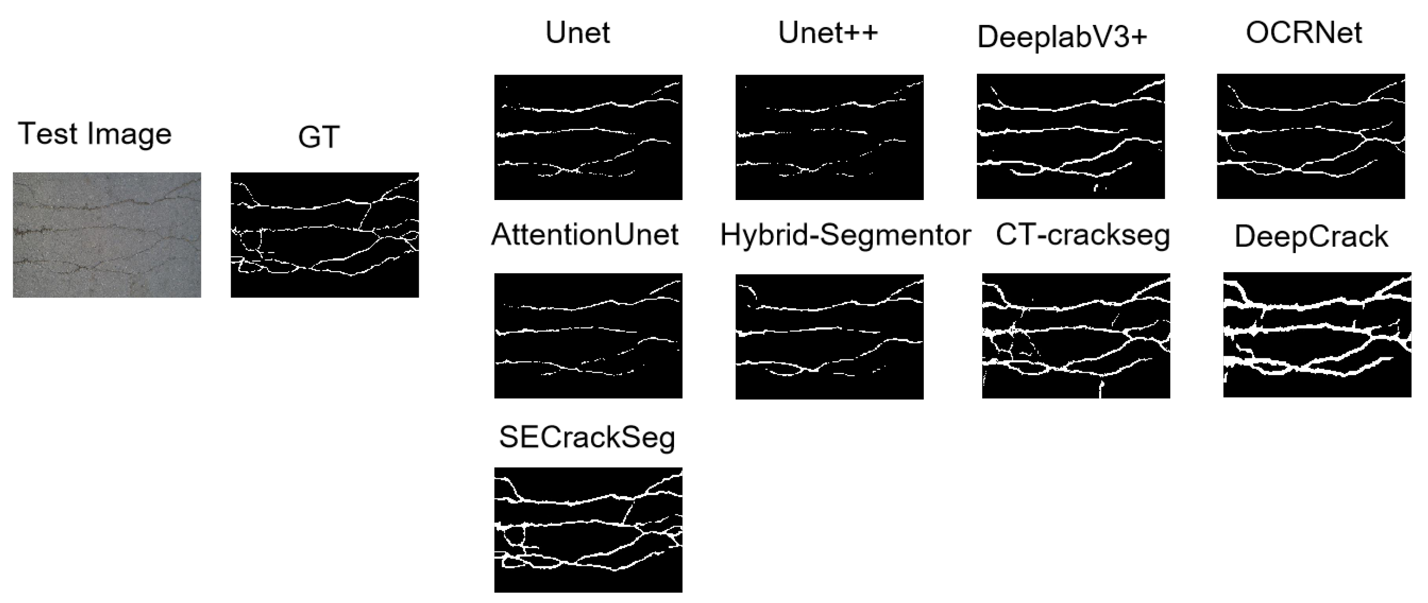 Sensors 25 02642 g005