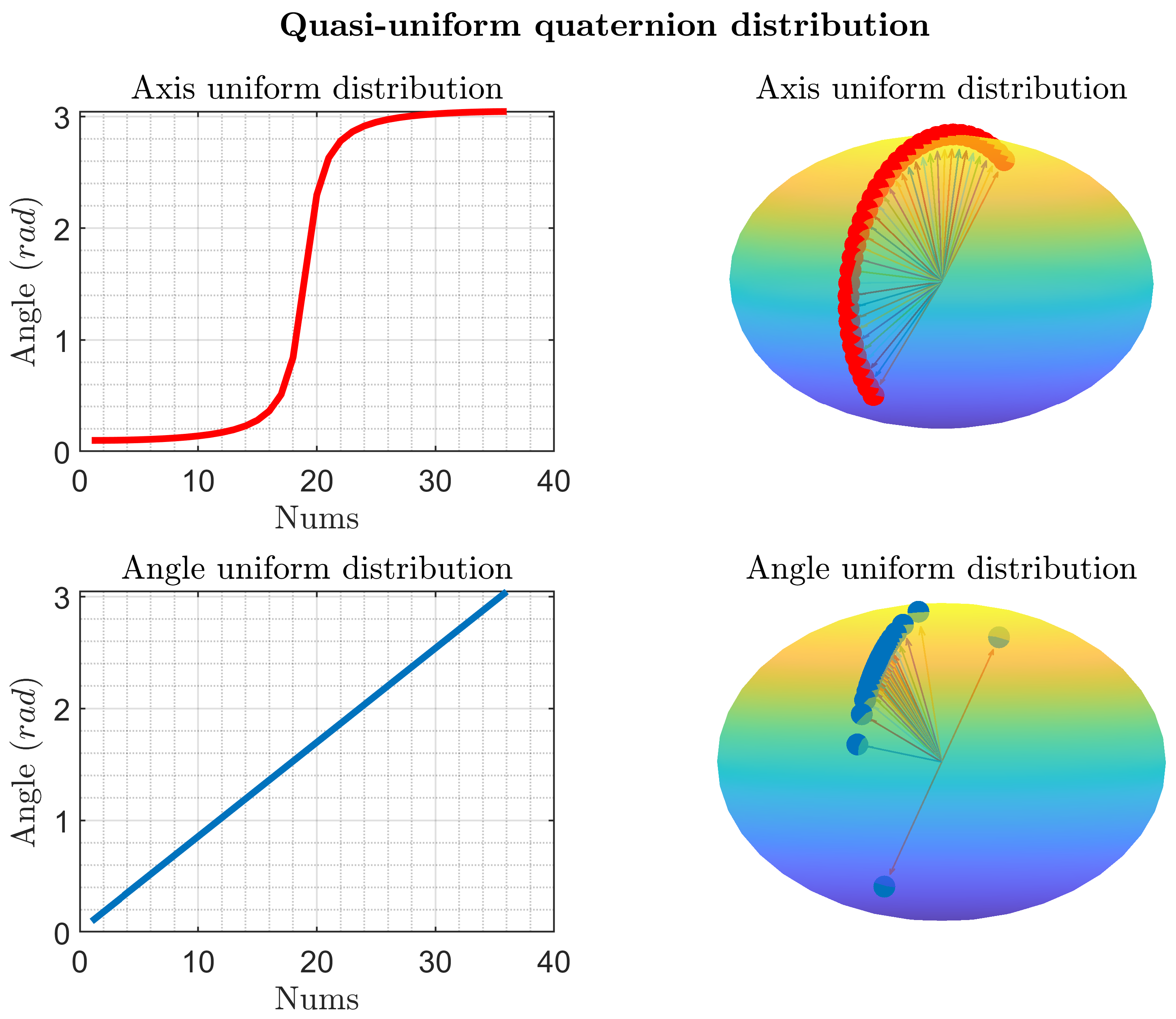 Sensors 25 02645 g004