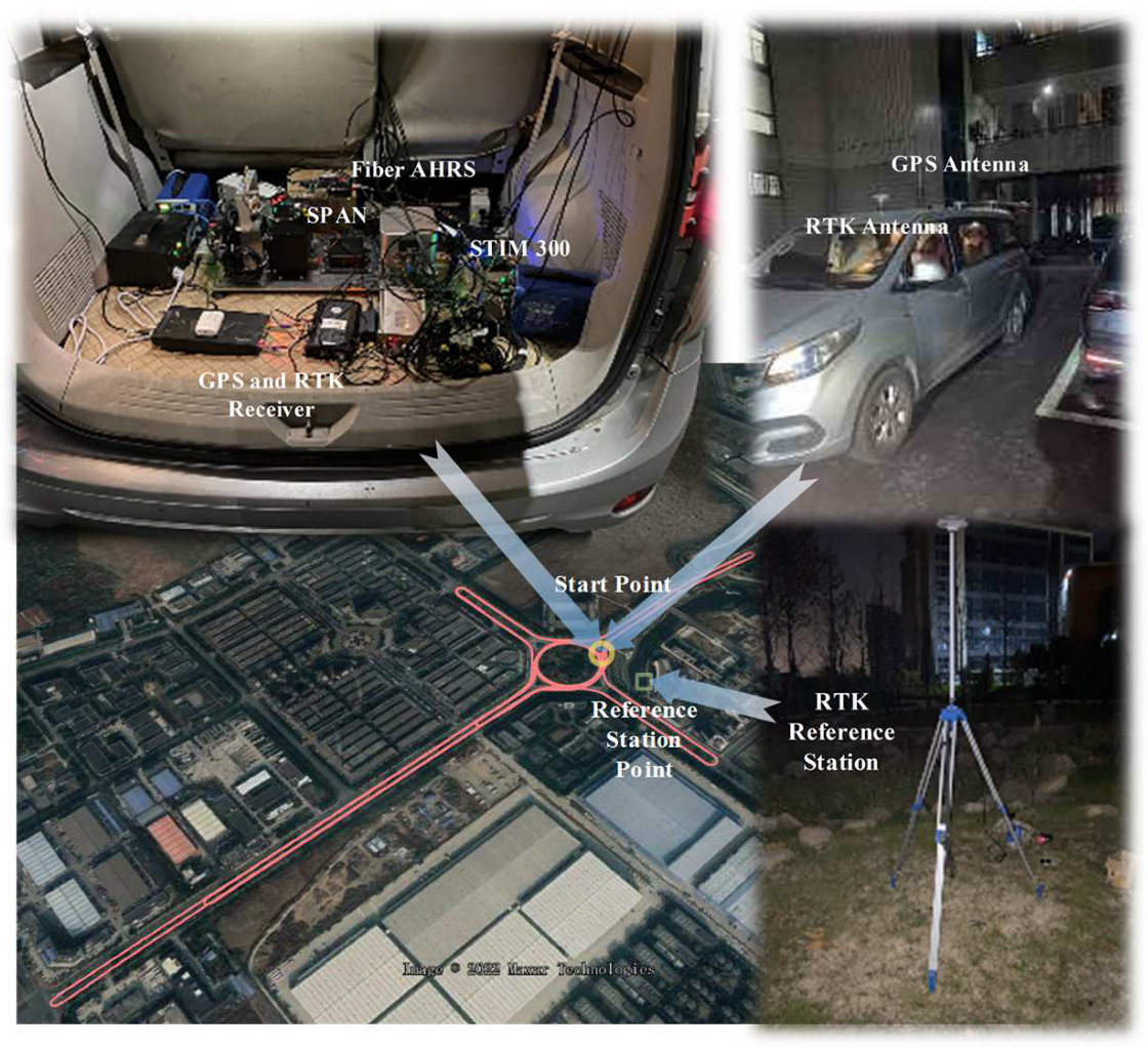 Sensors 25 02645 g005