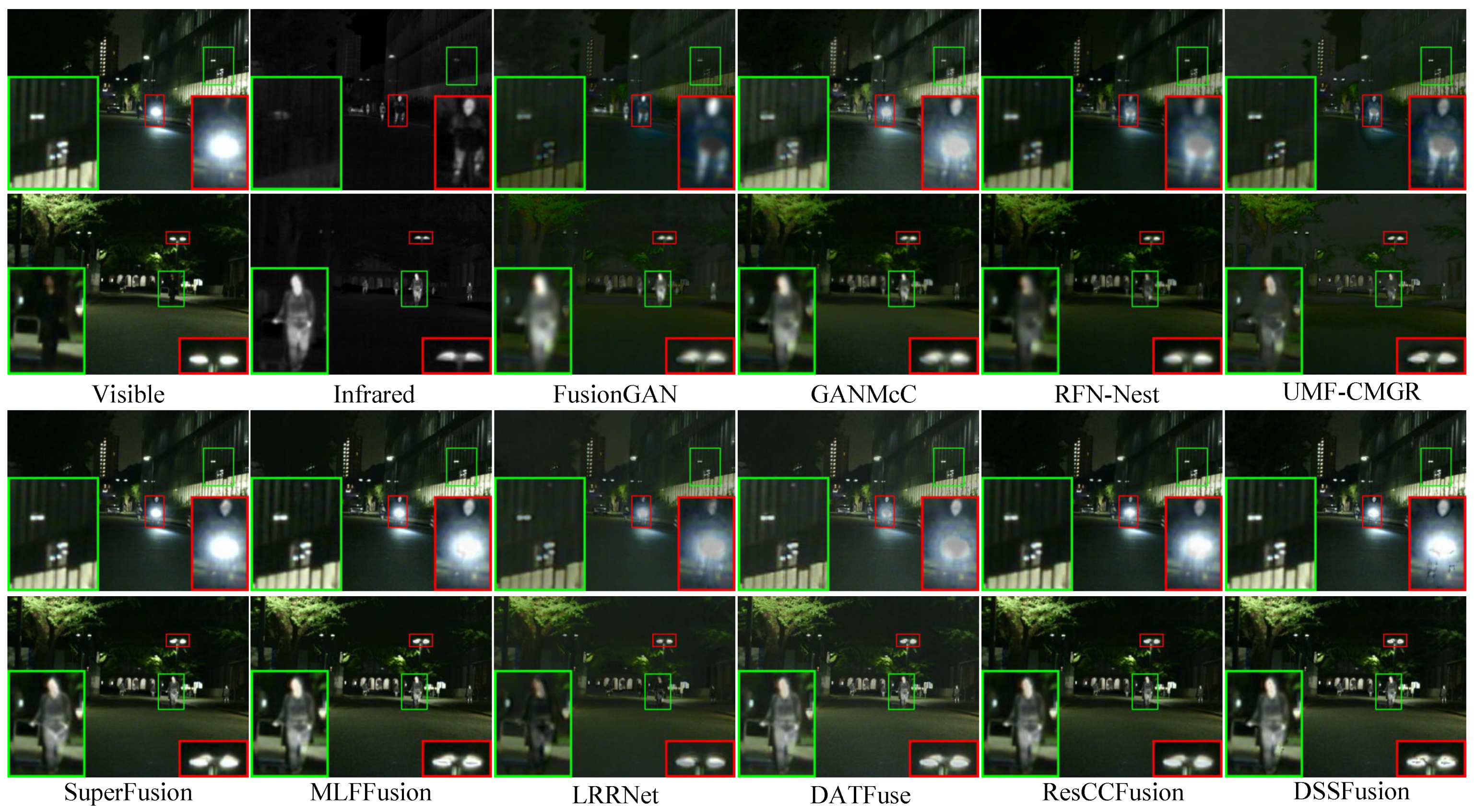 Sensors 25 02646 g004