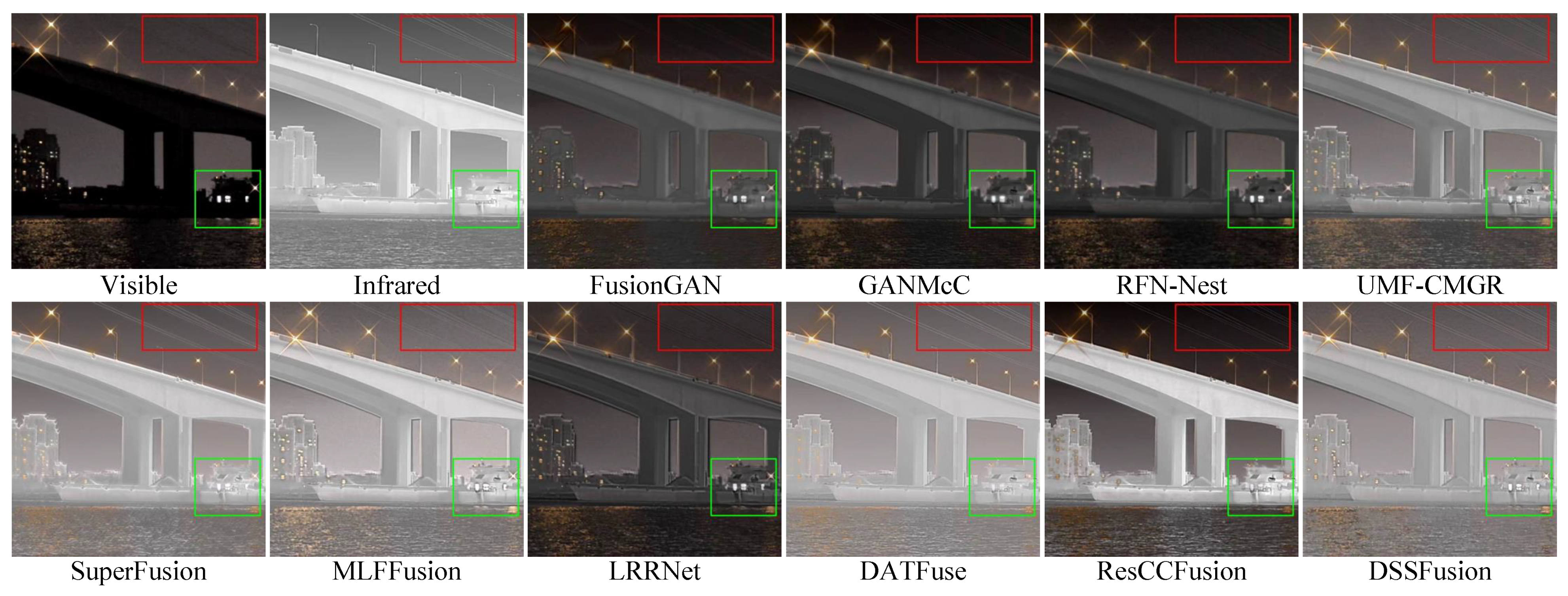 Sensors 25 02646 g008