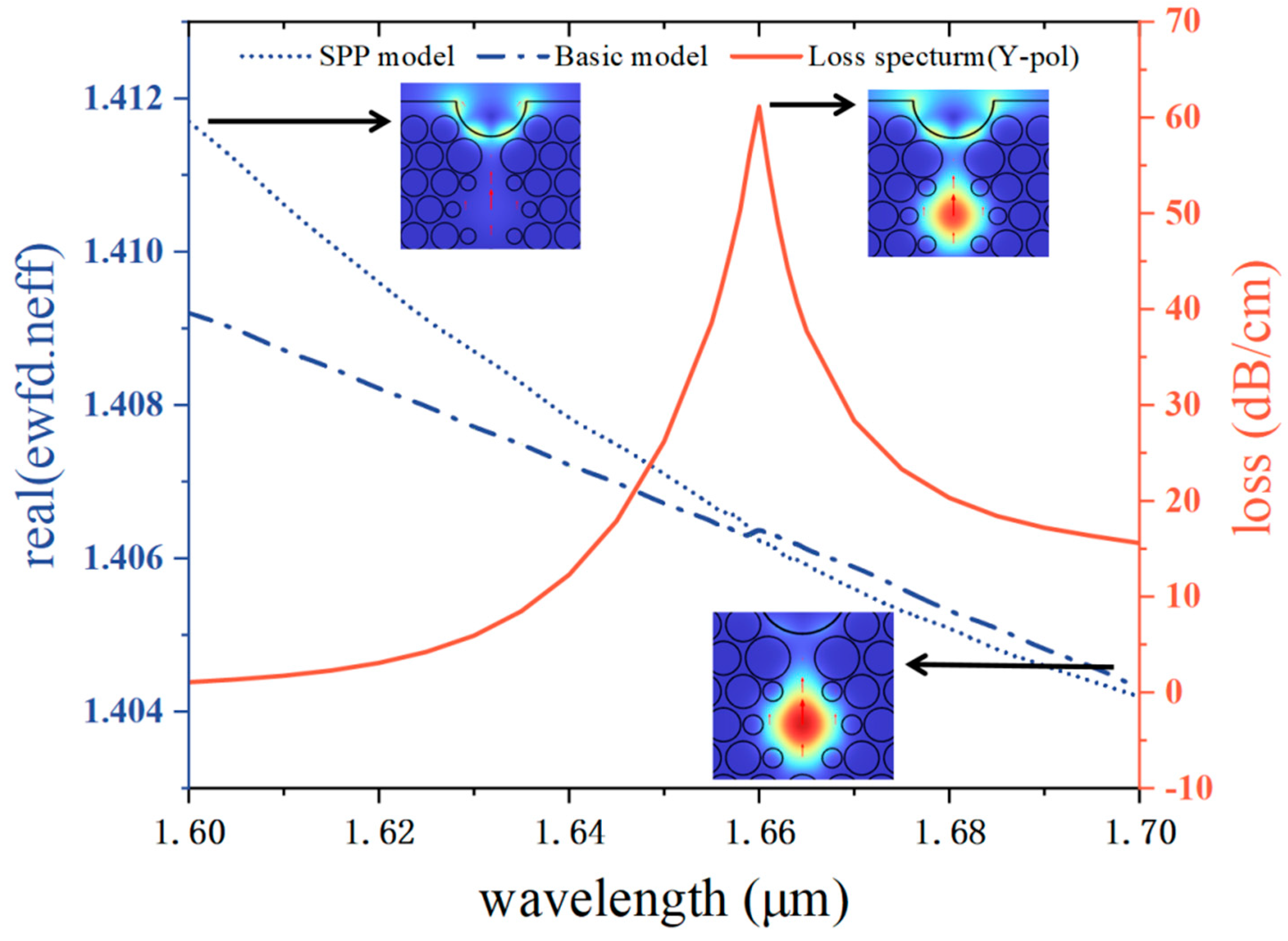 Sensors 25 02647 g002