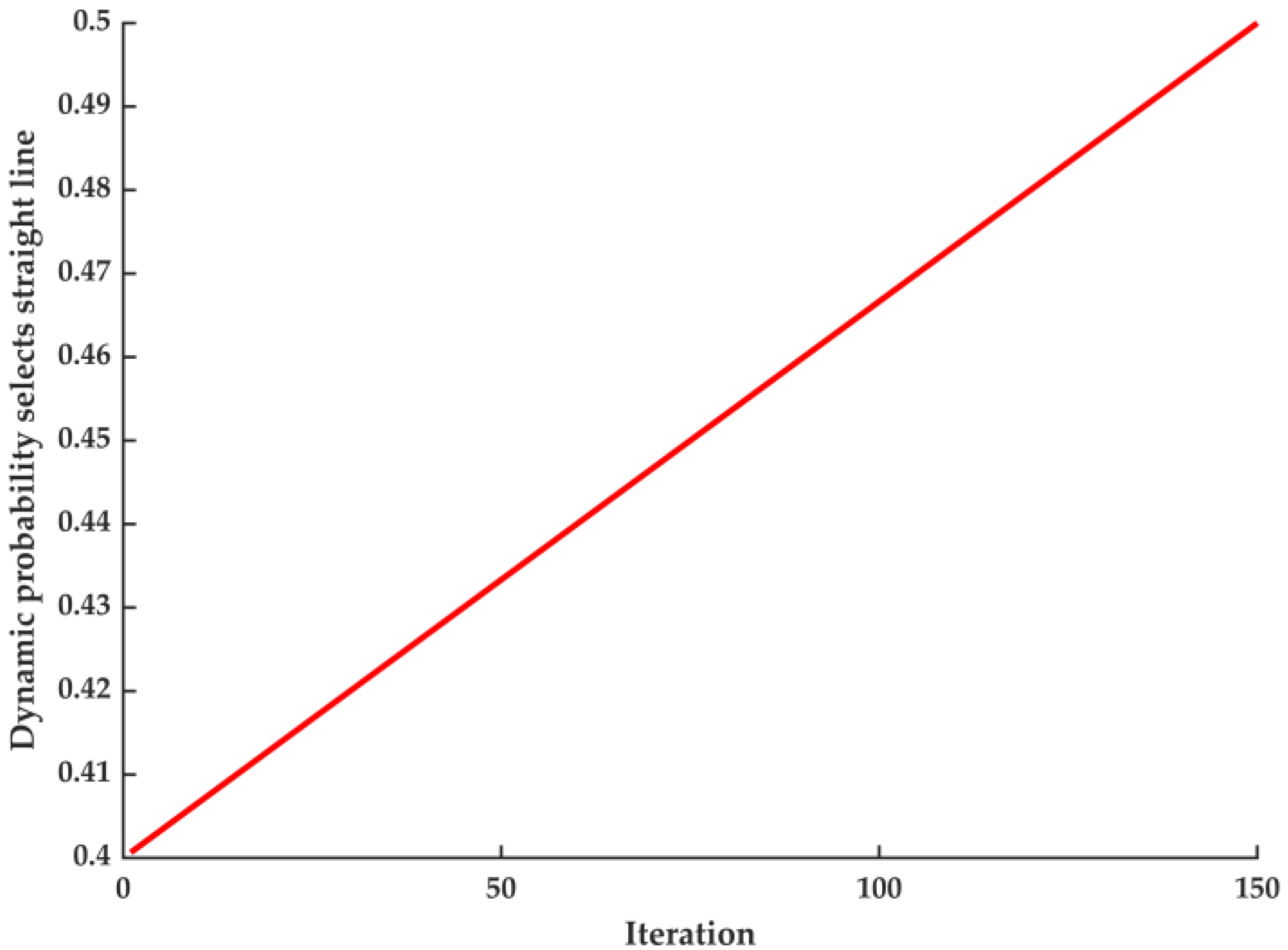 Sensors 25 02648 g003