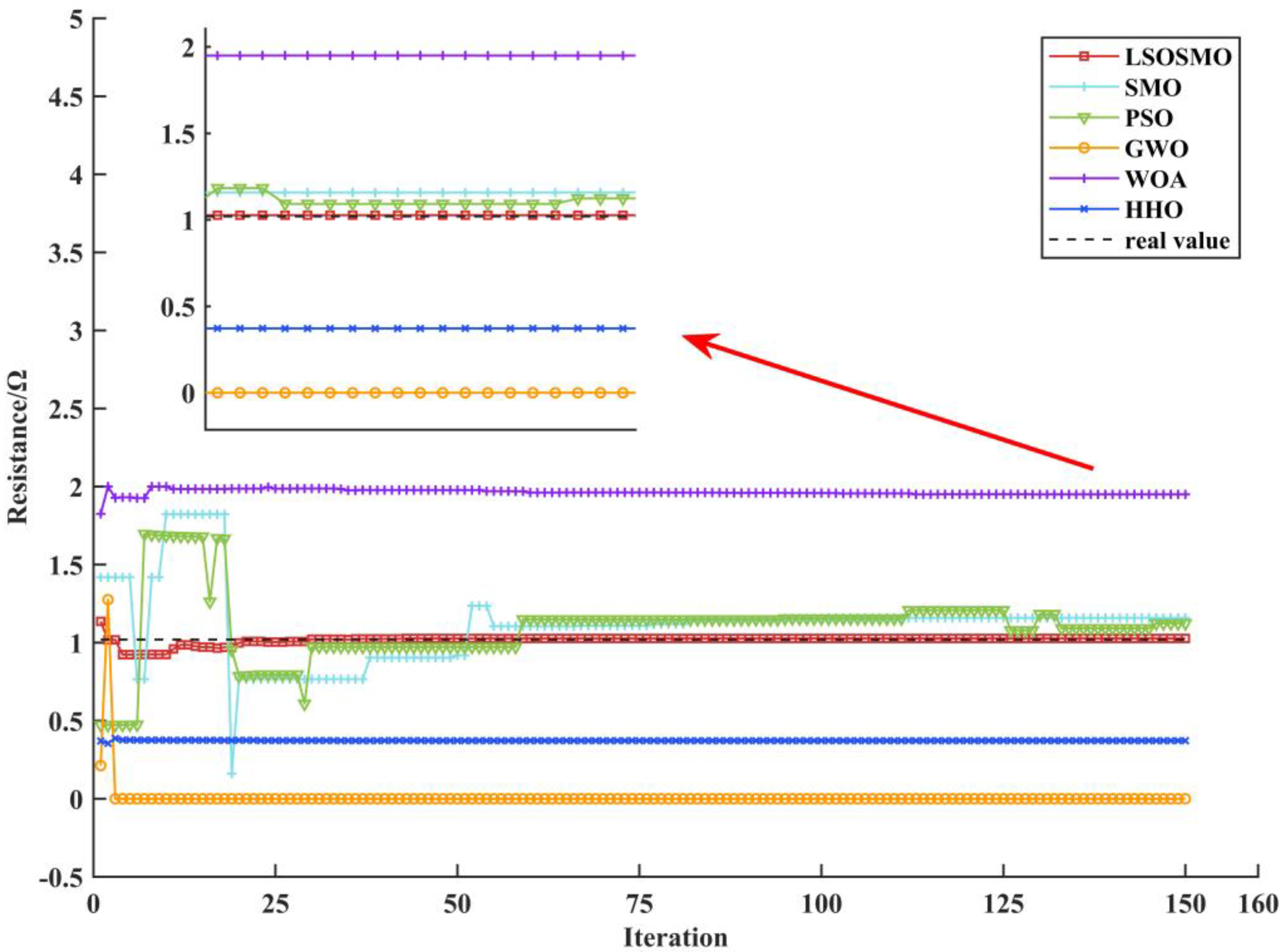 Sensors 25 02648 g008