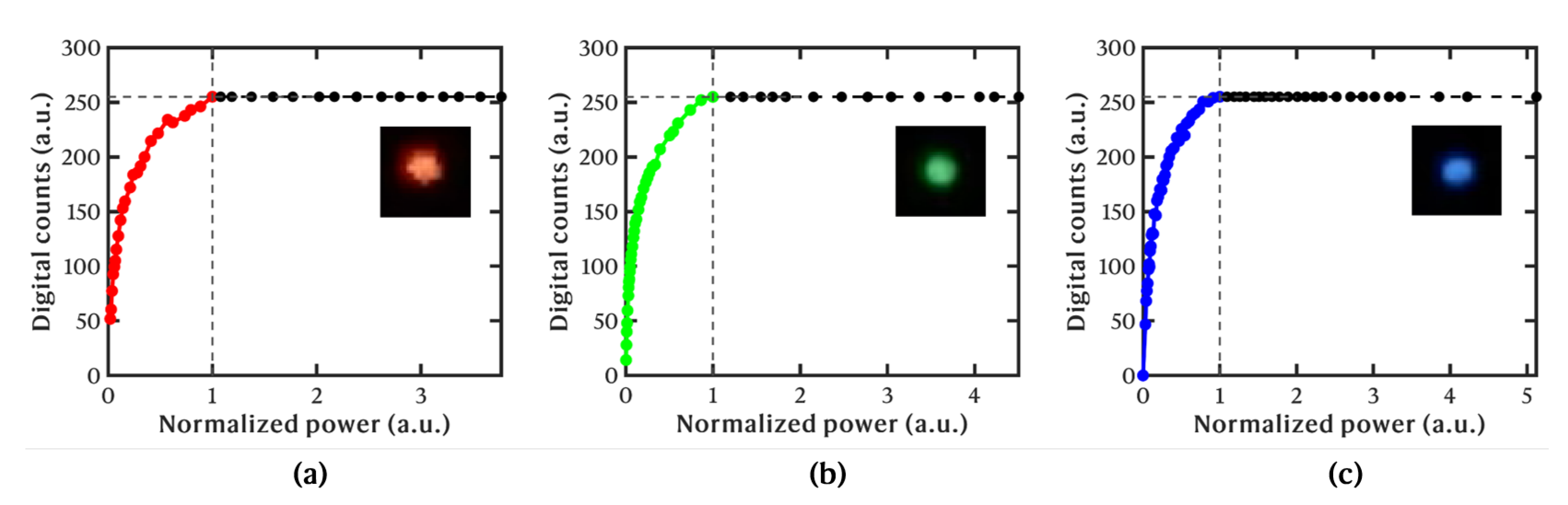 Sensors 25 02652 g002