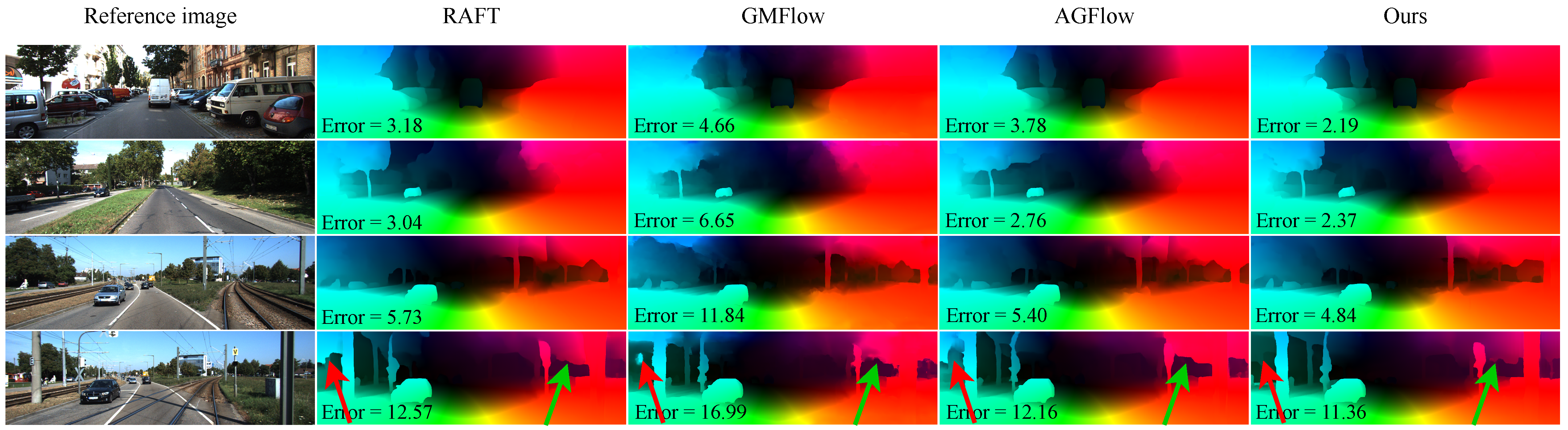 Sensors 25 02653 g008