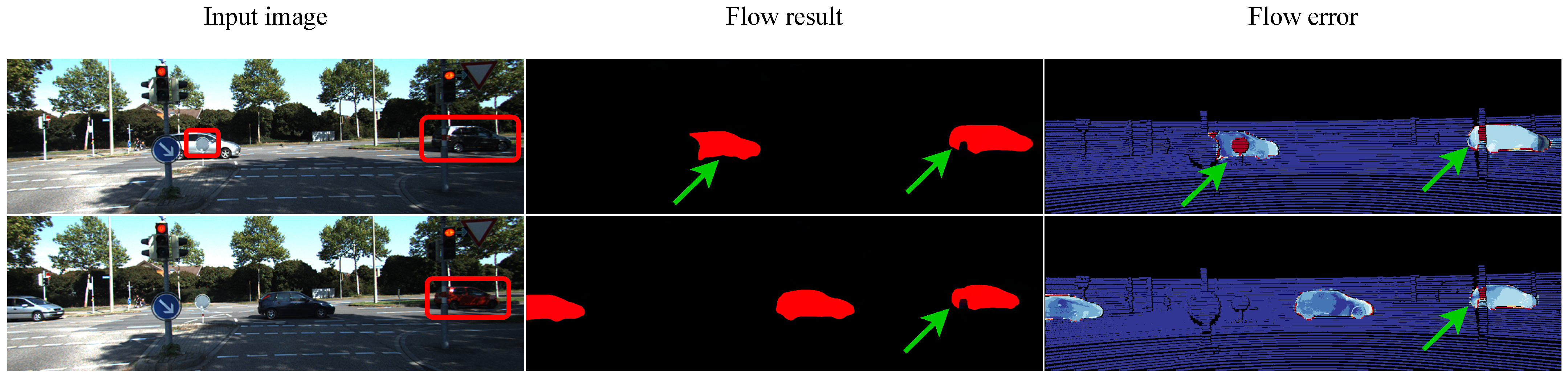 Sensors 25 02653 g009