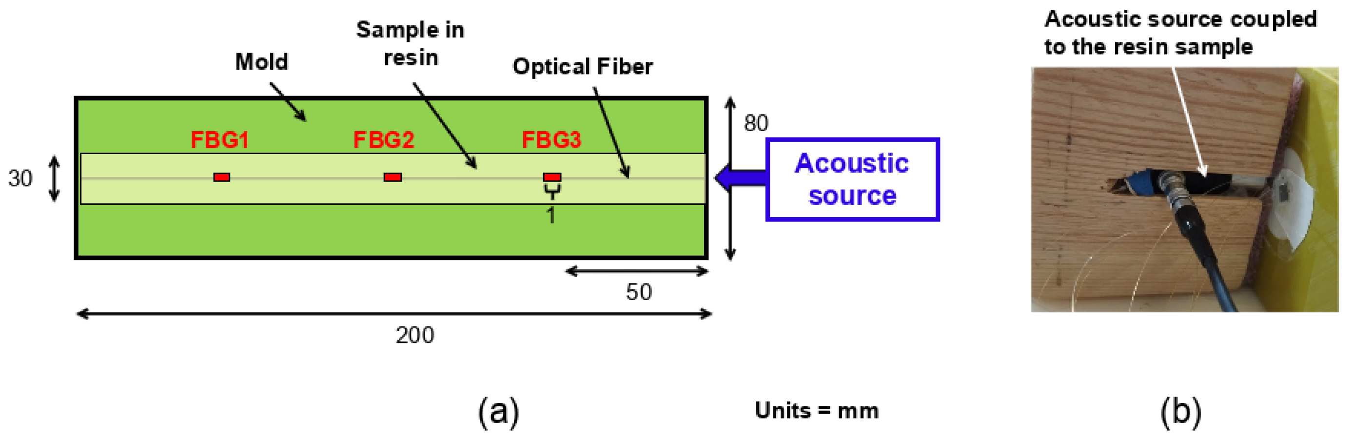 Sensors 25 02657 g003