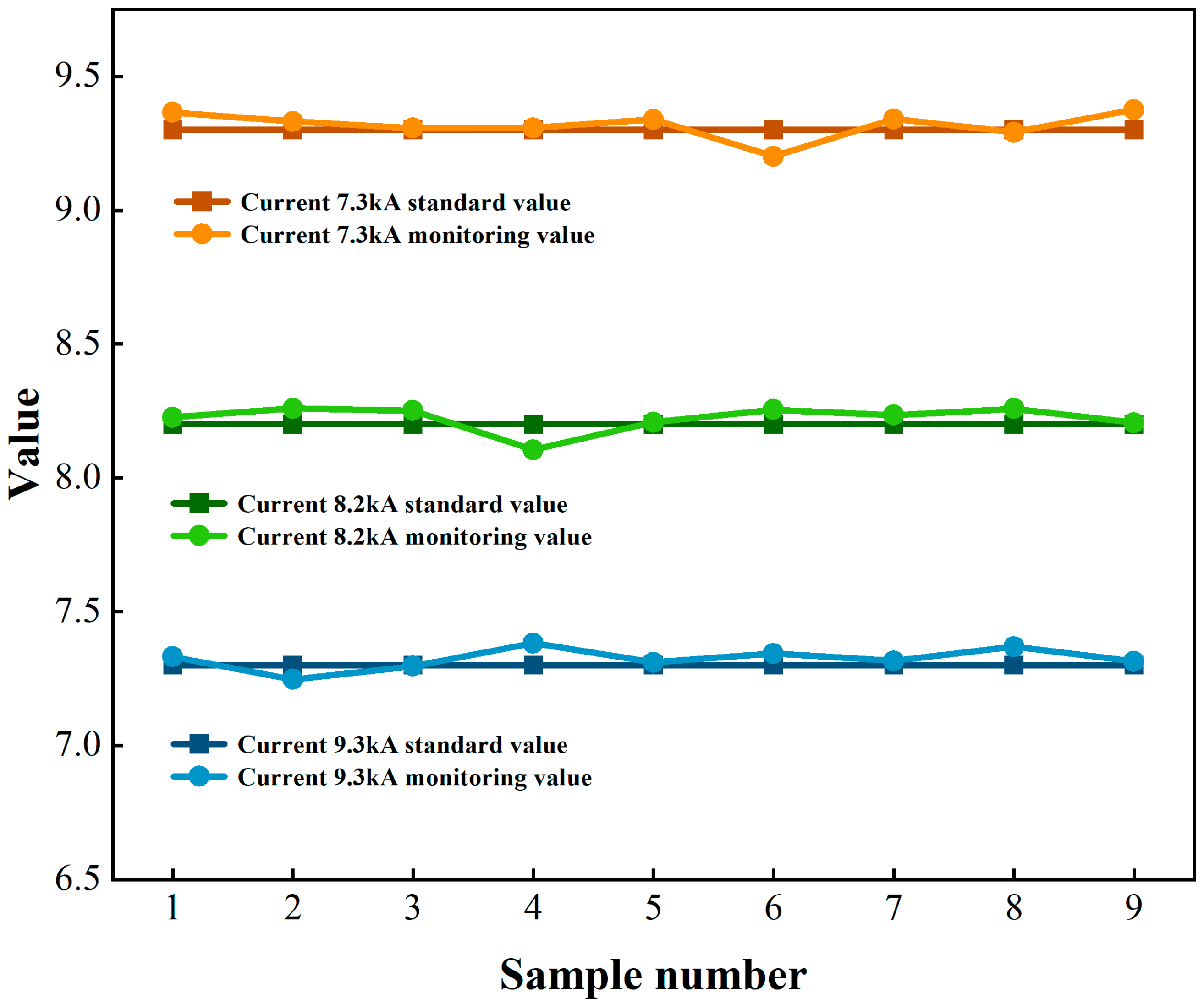 Sensors 25 02658 g012
