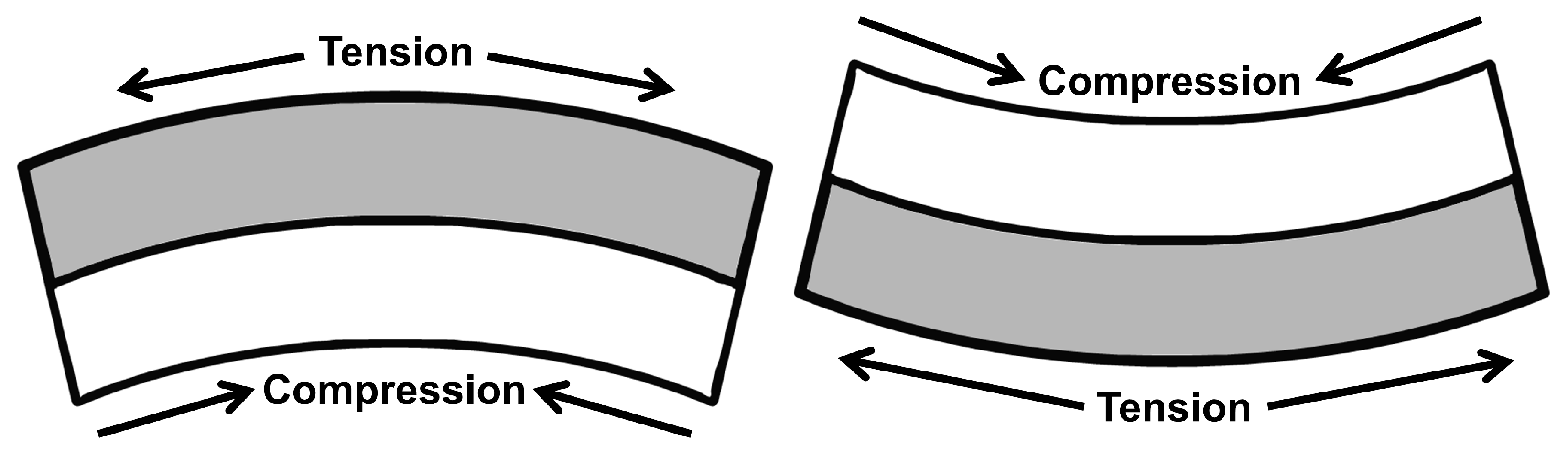 Sensors 25 02660 g001