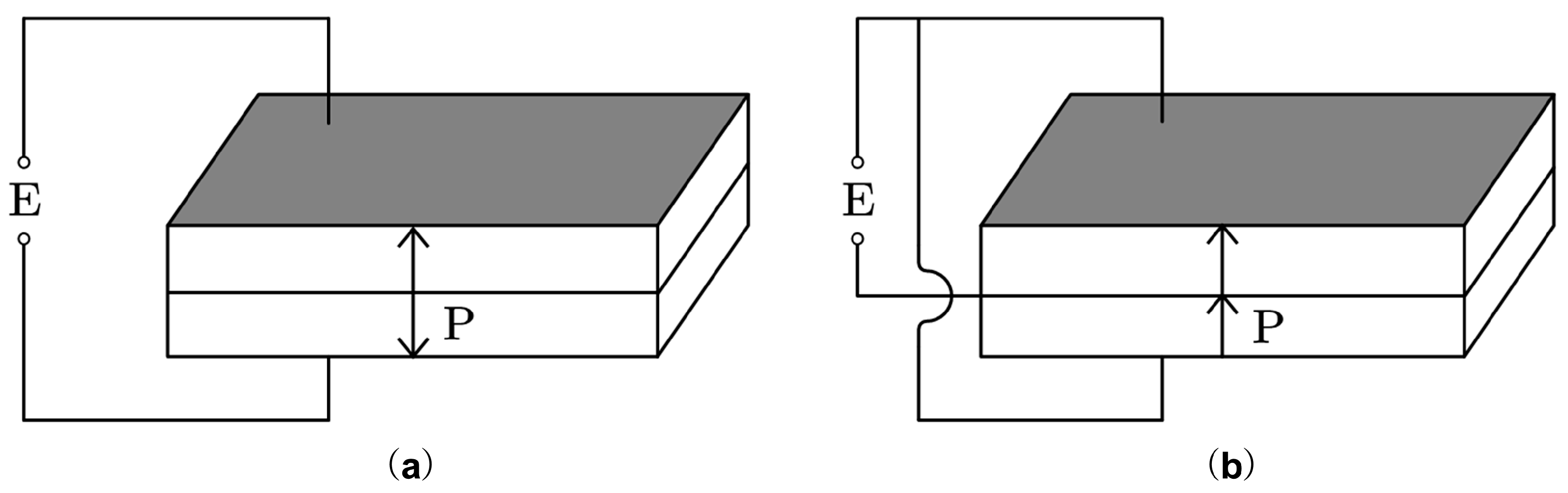 Sensors 25 02660 g002