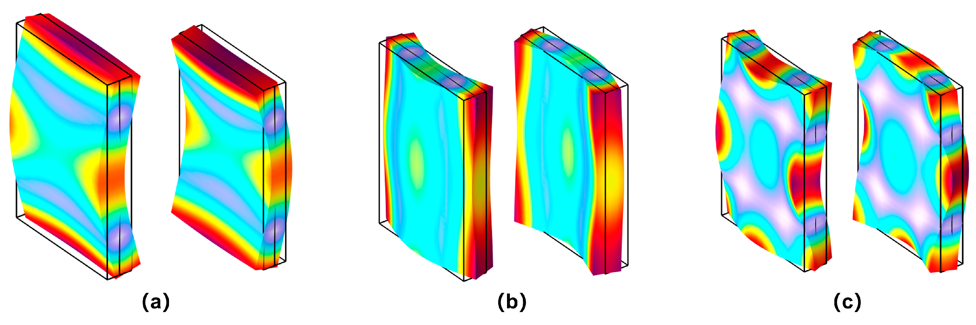 Sensors 25 02660 g009
