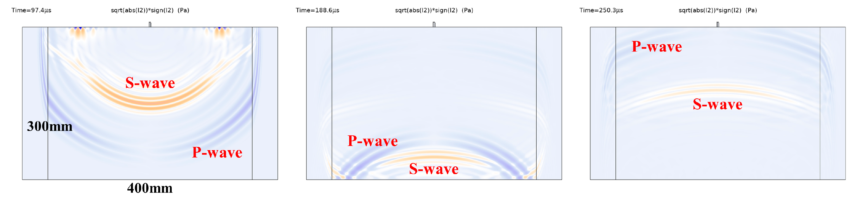 Sensors 25 02660 g015