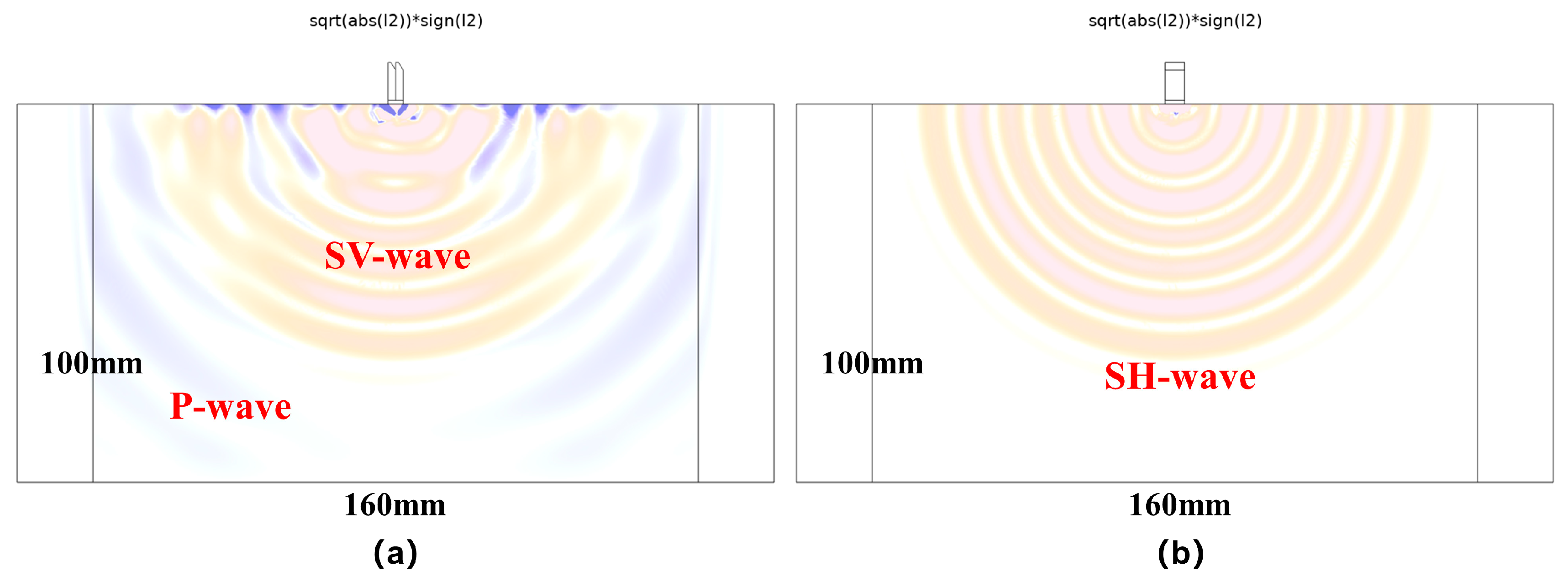 Sensors 25 02660 g016