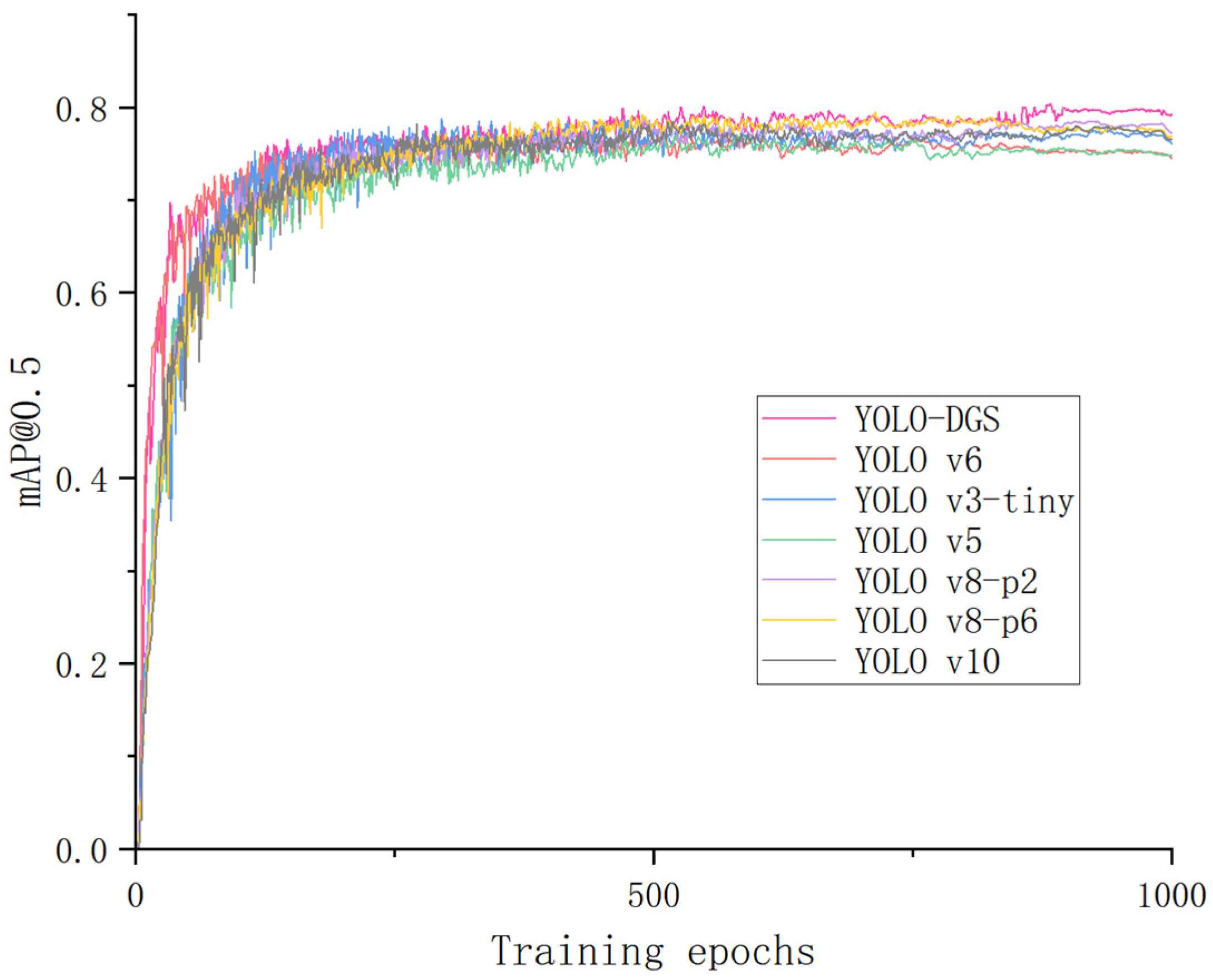 Sensors 25 02664 g012