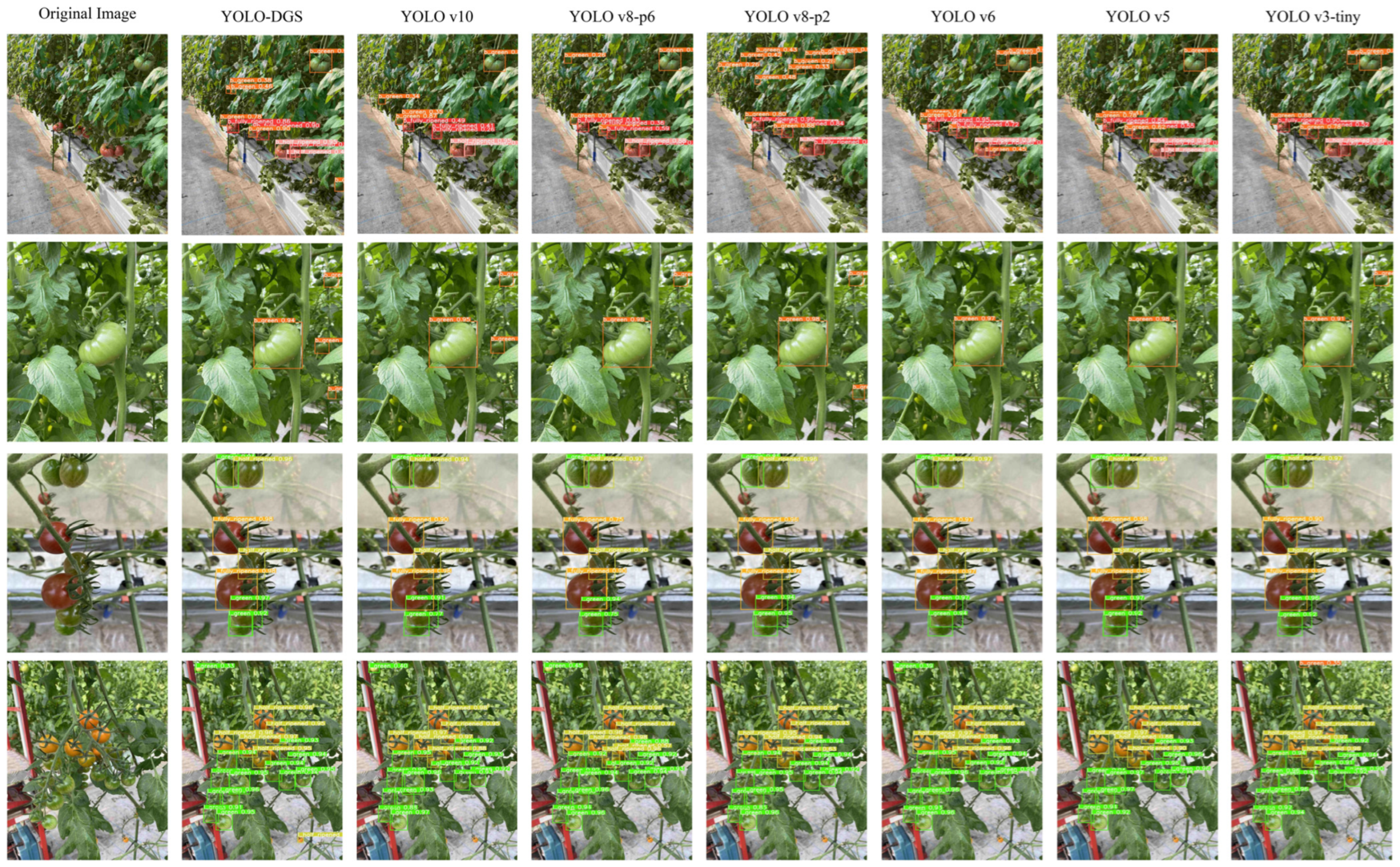 Sensors 25 02664 g014