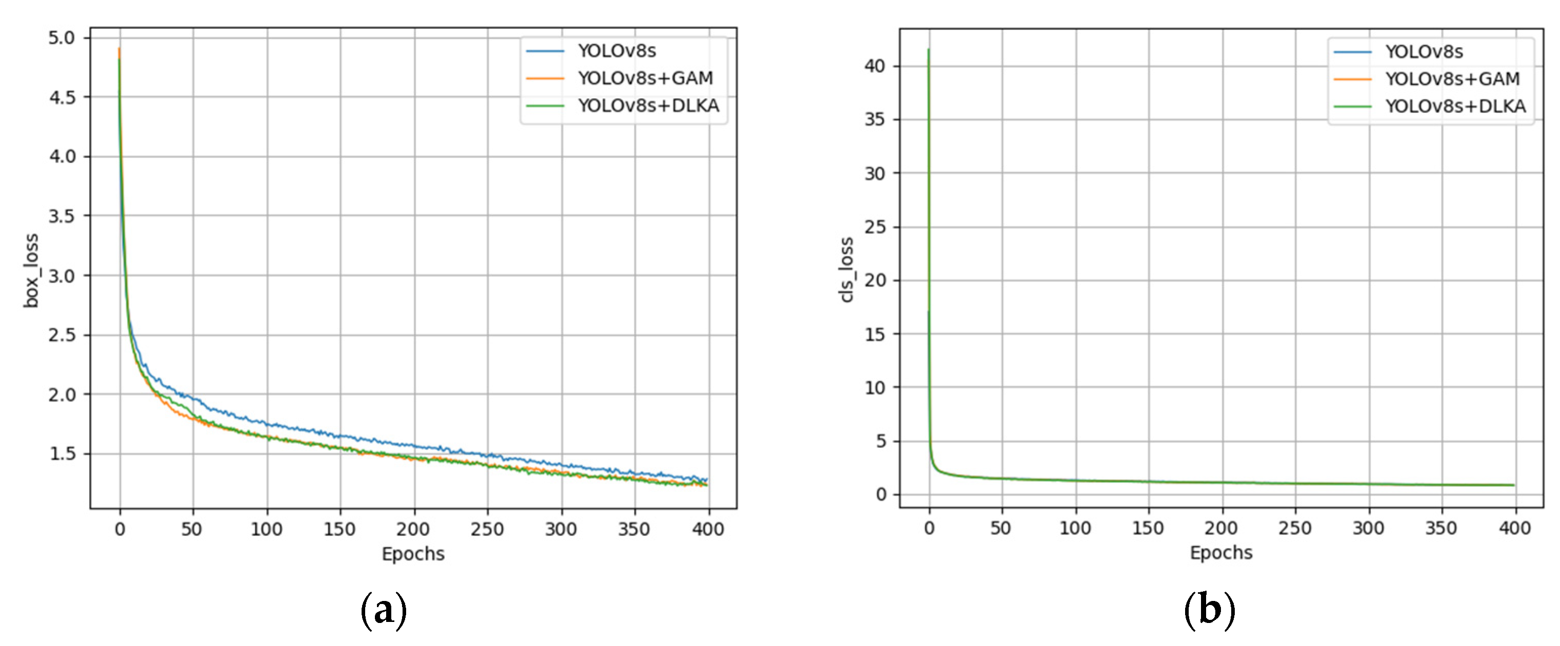 Sensors 25 02665 g010
