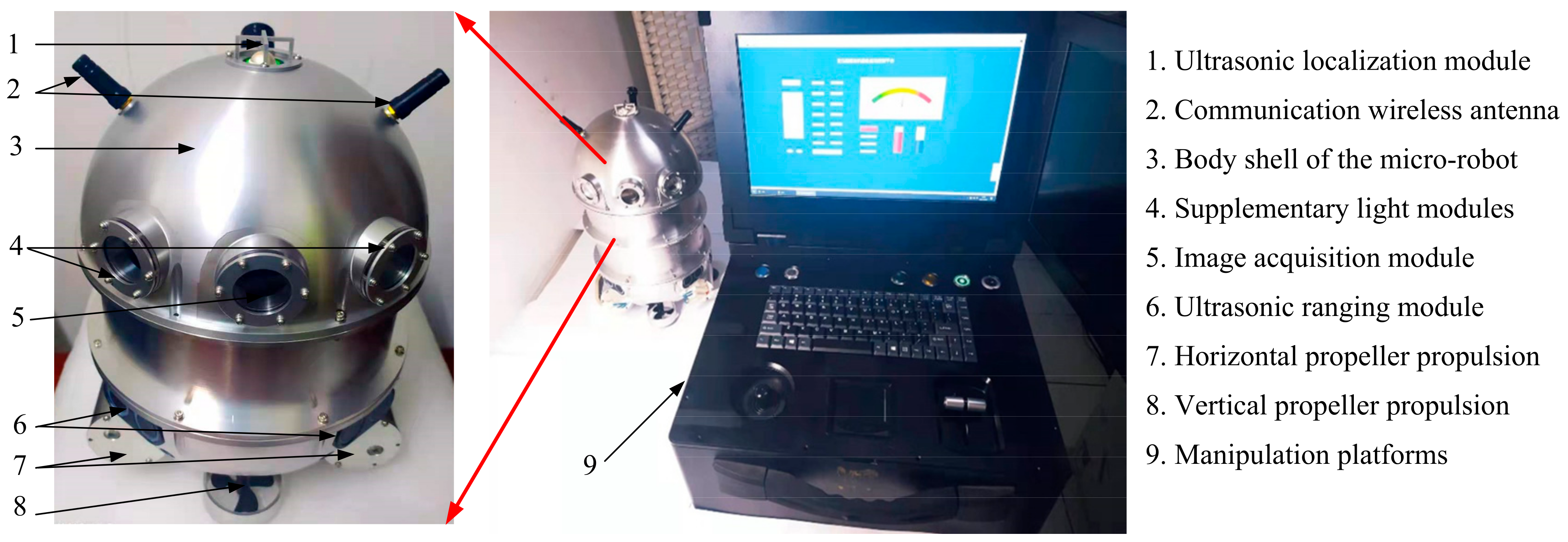 Sensors 25 02666 g001