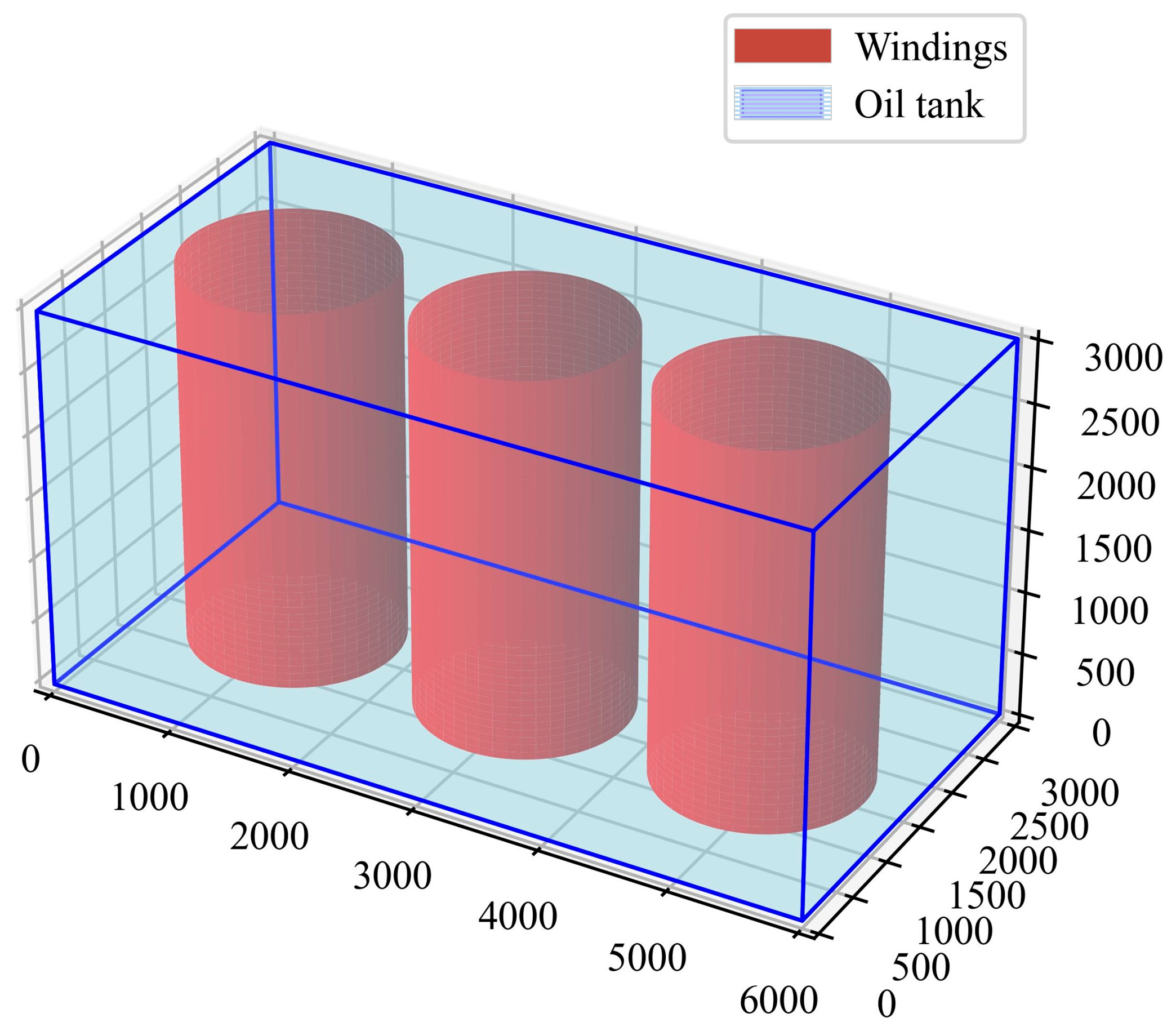 Sensors 25 02666 g002