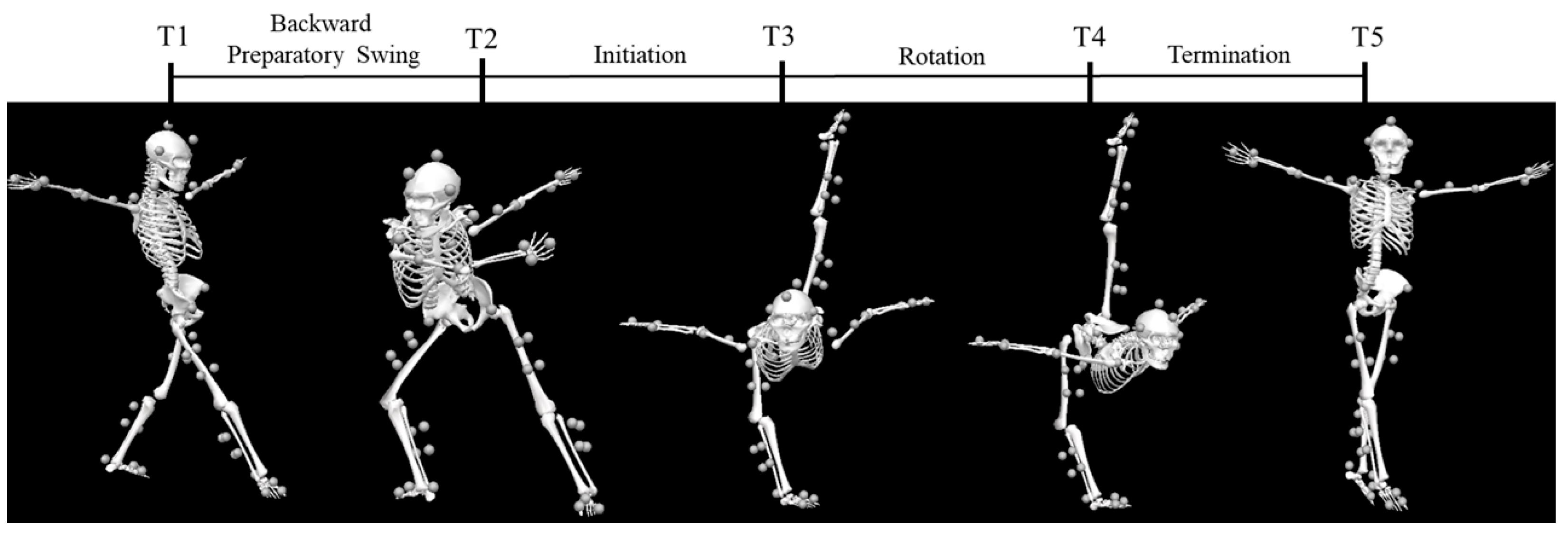 Sensors 25 02667 g003