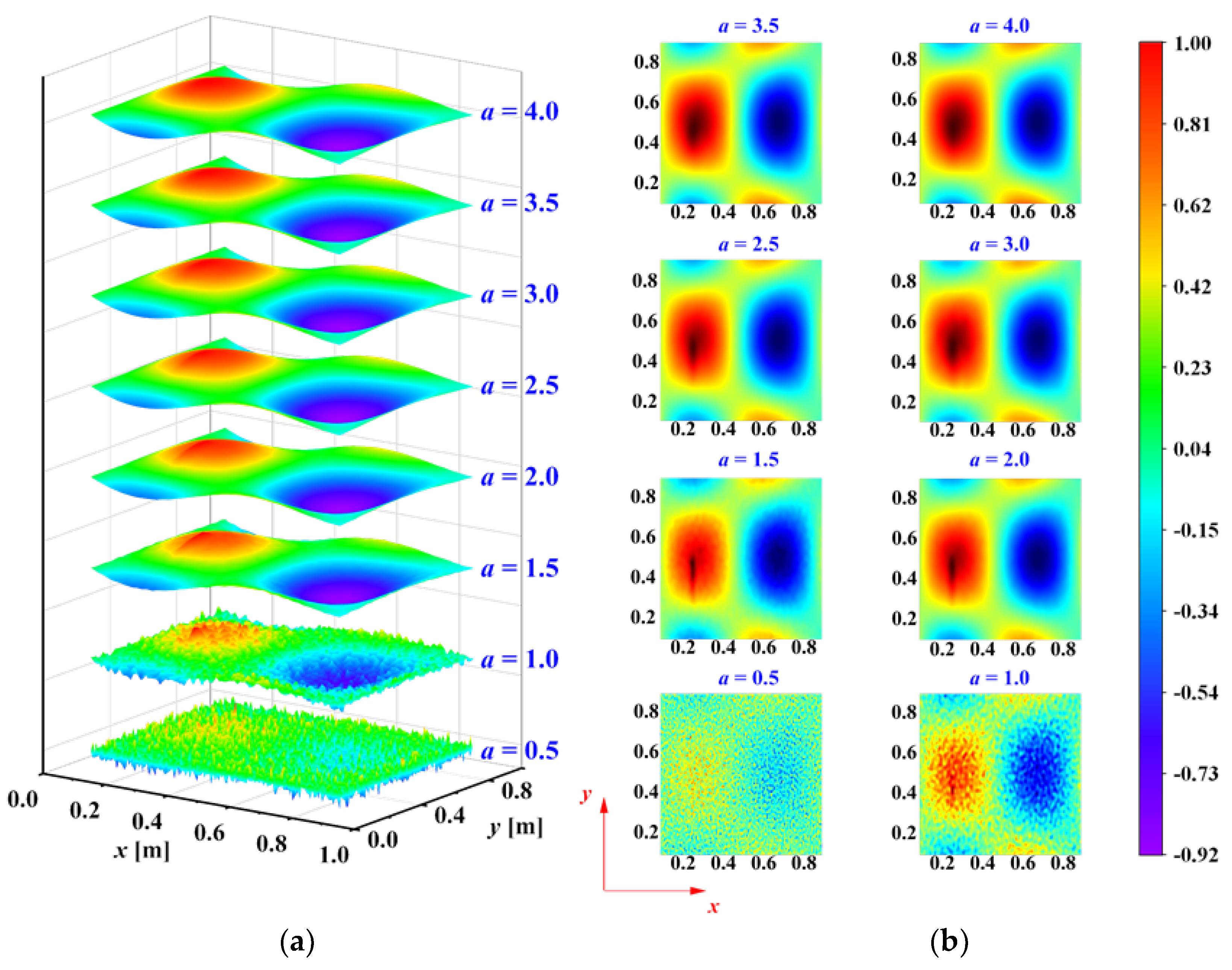 Sensors 25 02669 g006