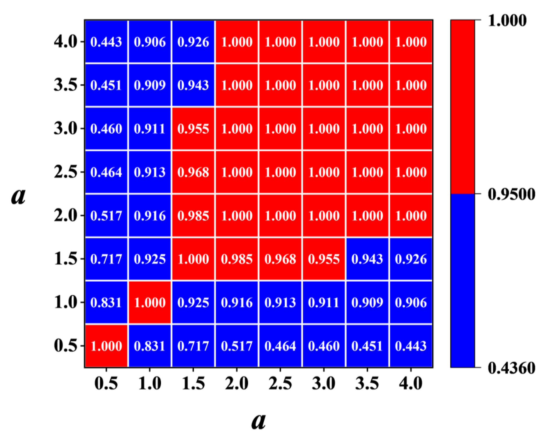 Sensors 25 02669 g012