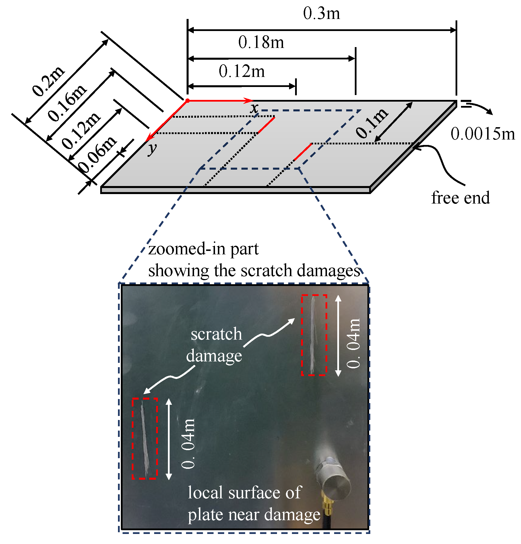 Sensors 25 02669 g020