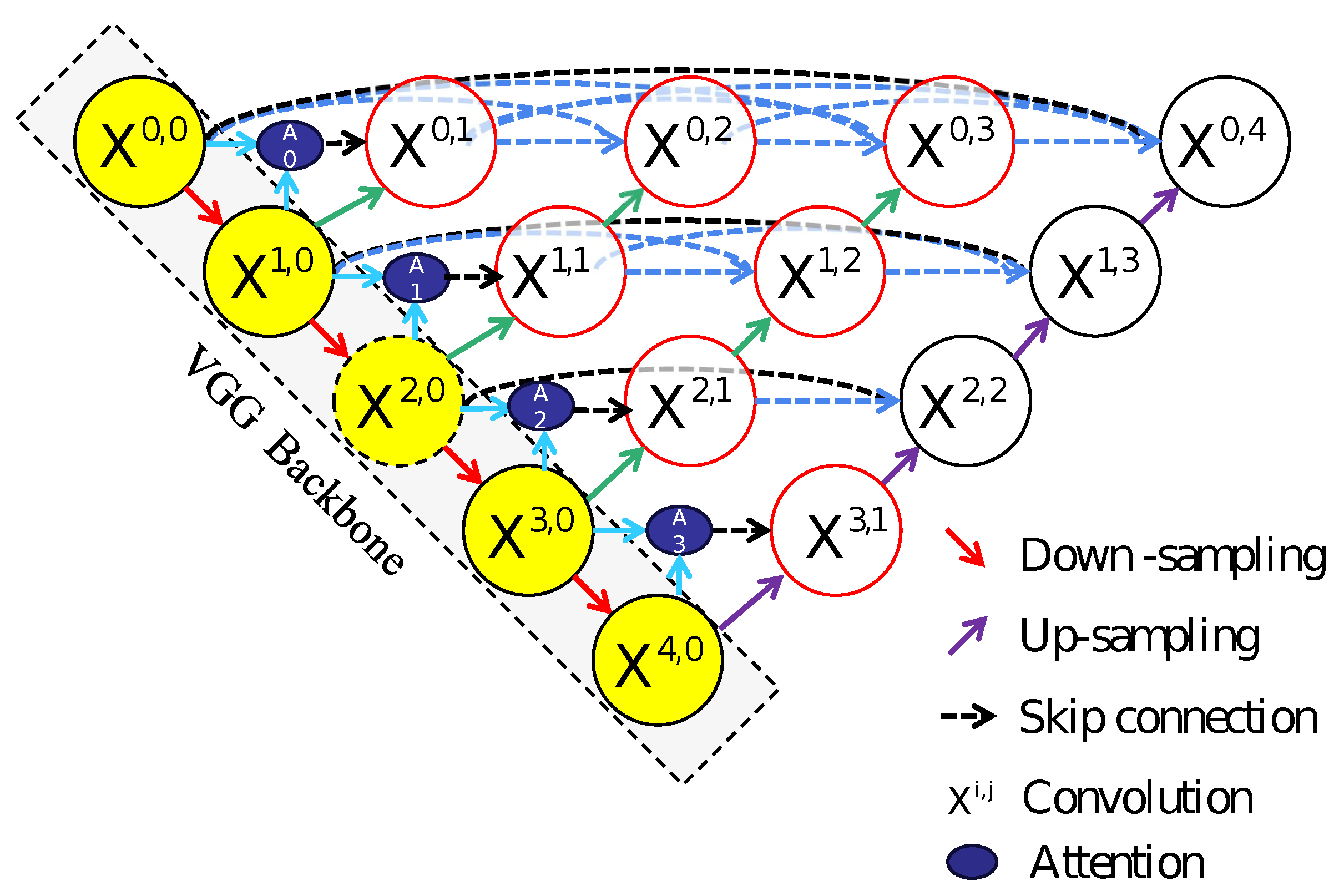 Sensors 25 02670 g005