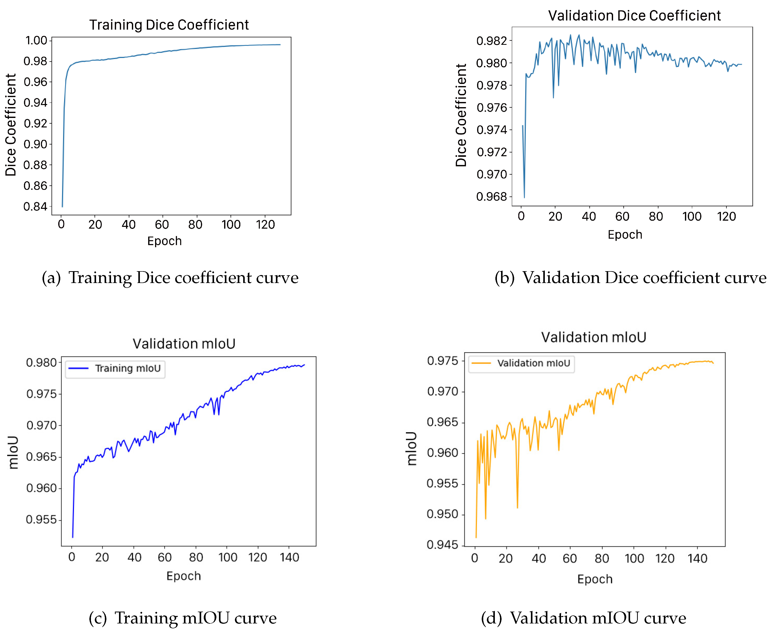 Sensors 25 02670 g008