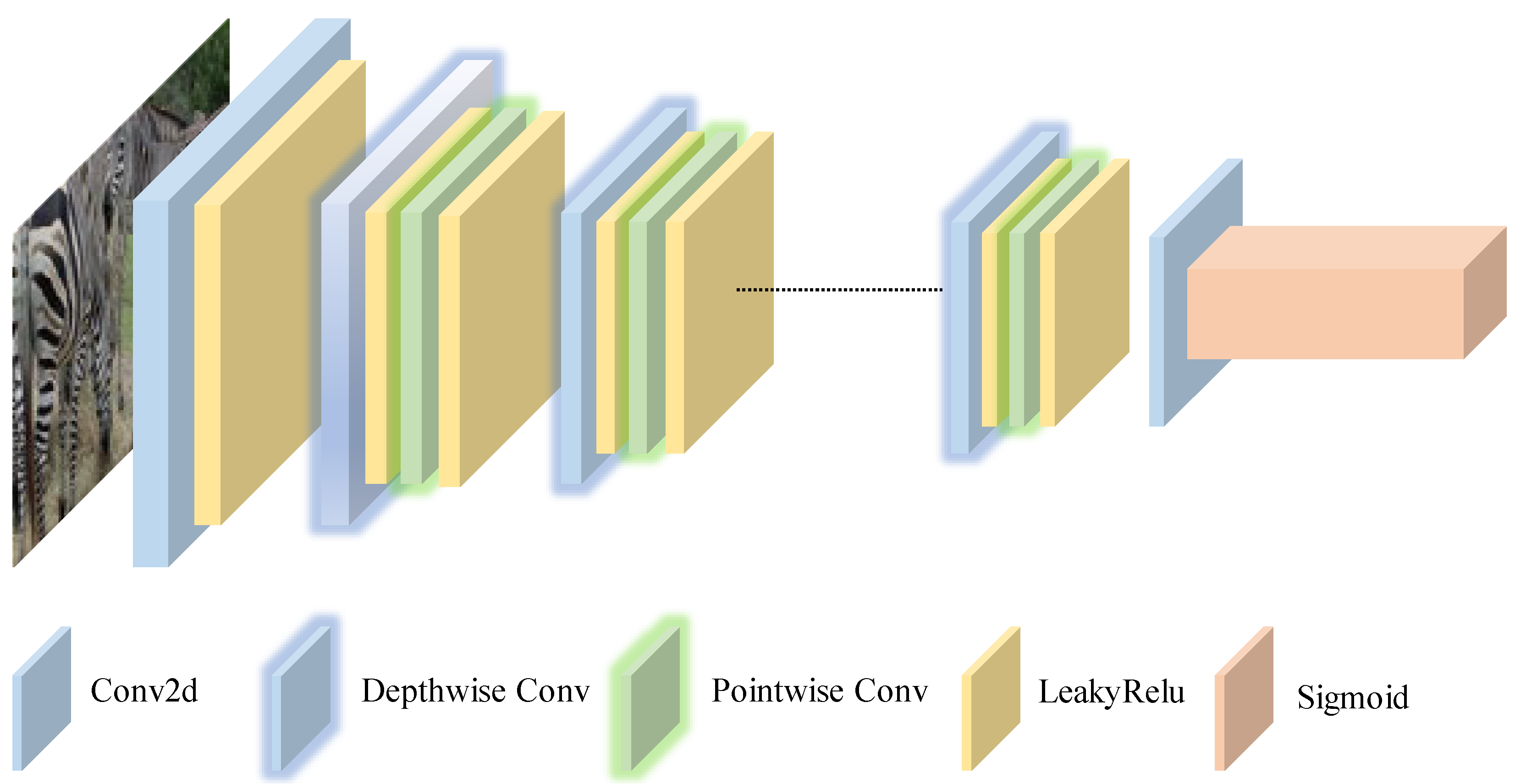 Sensors 25 02671 g003