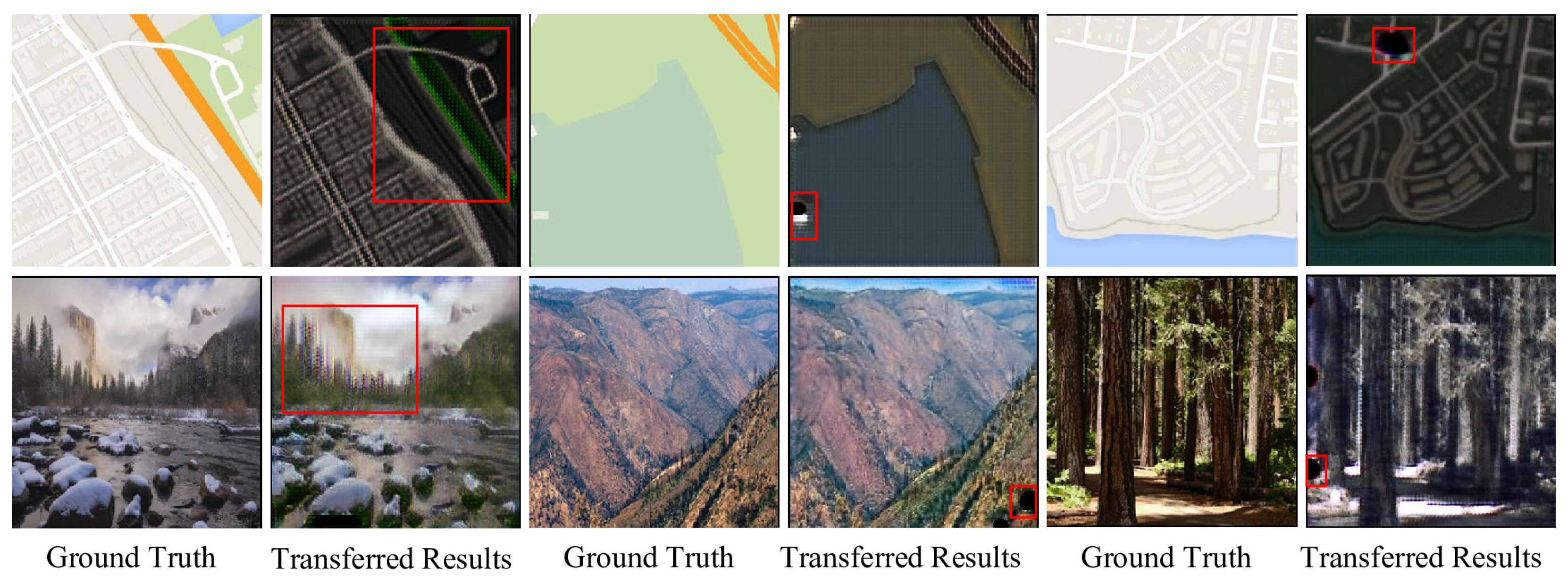 Sensors 25 02671 g007