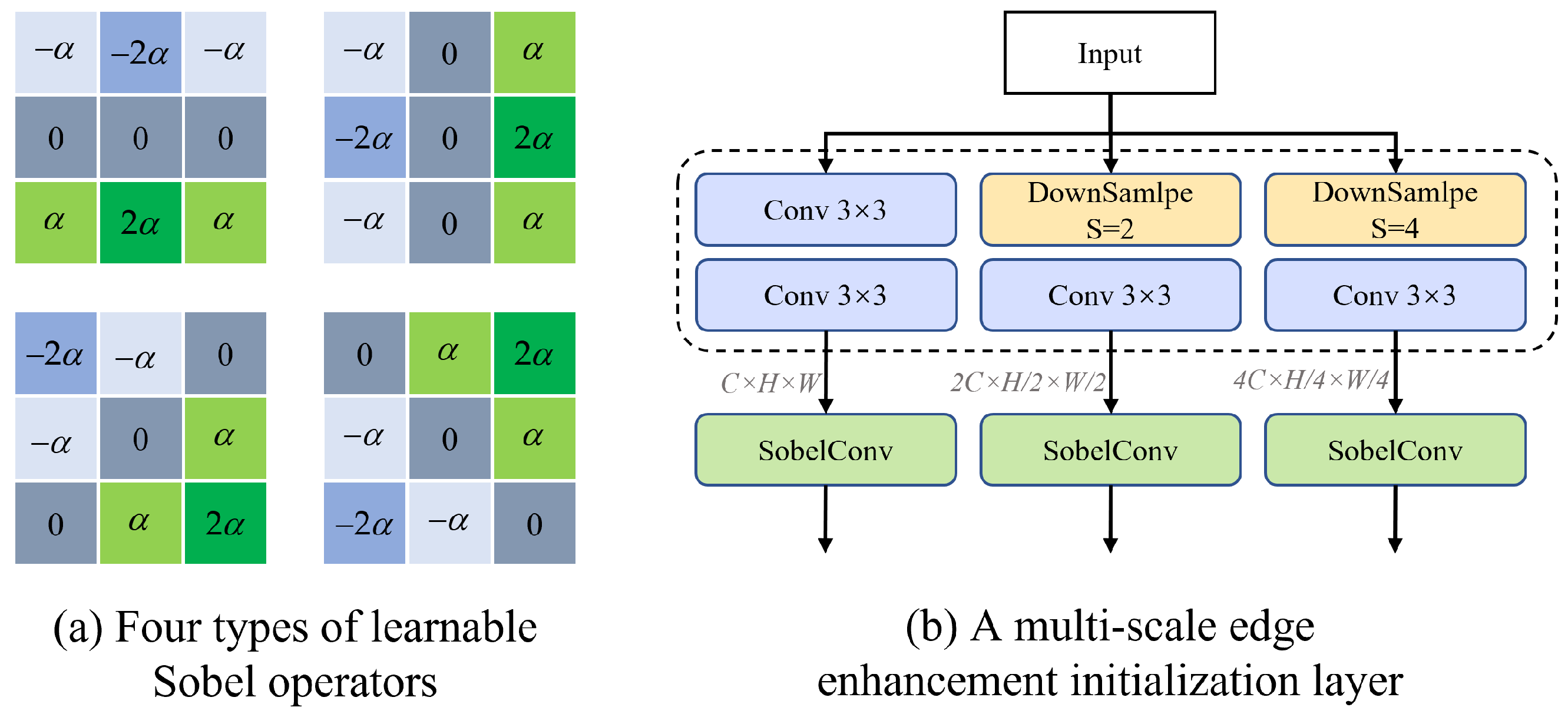 Sensors 25 02672 g002