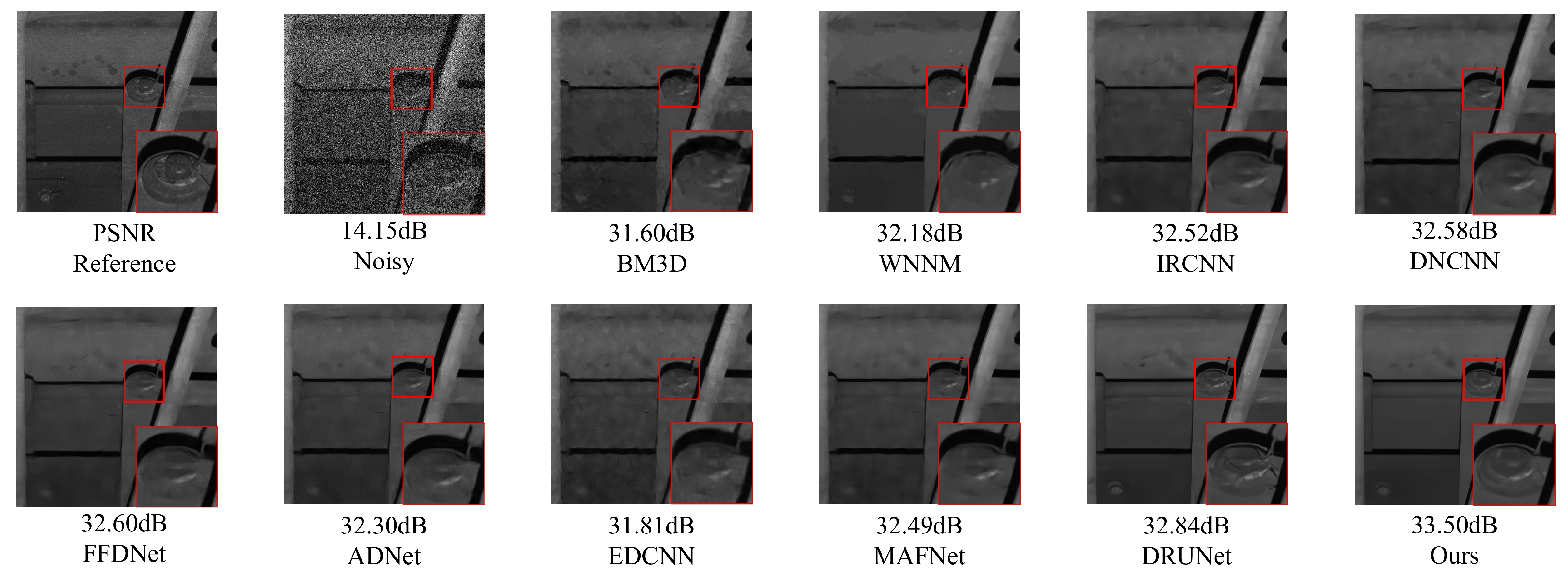 Sensors 25 02672 g007