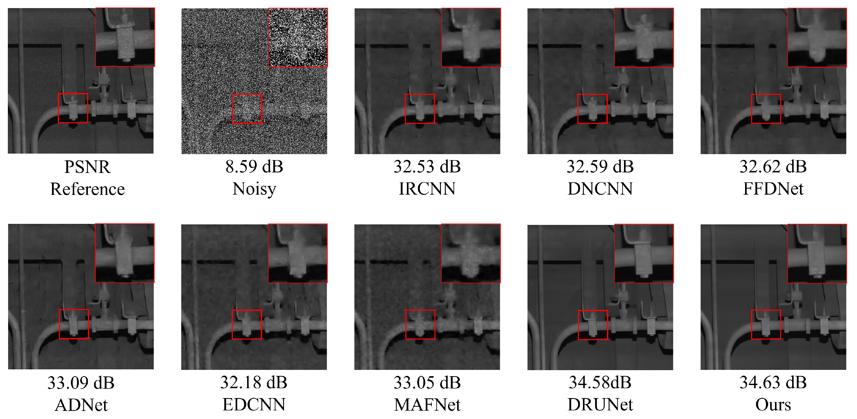 Sensors 25 02672 g011