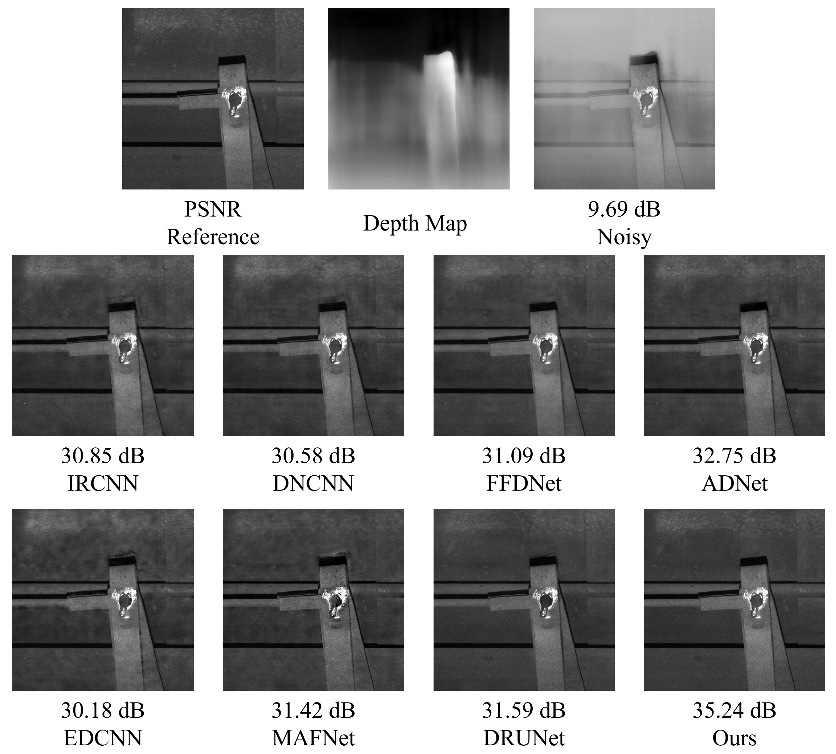 Sensors 25 02672 g018