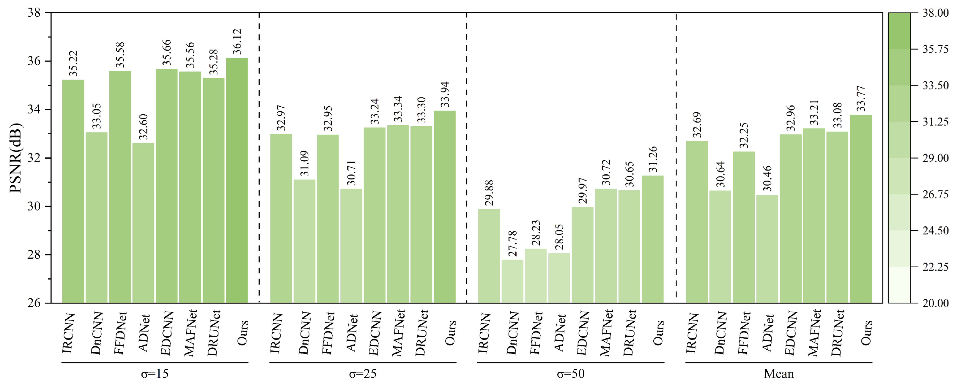Sensors 25 02672 g019