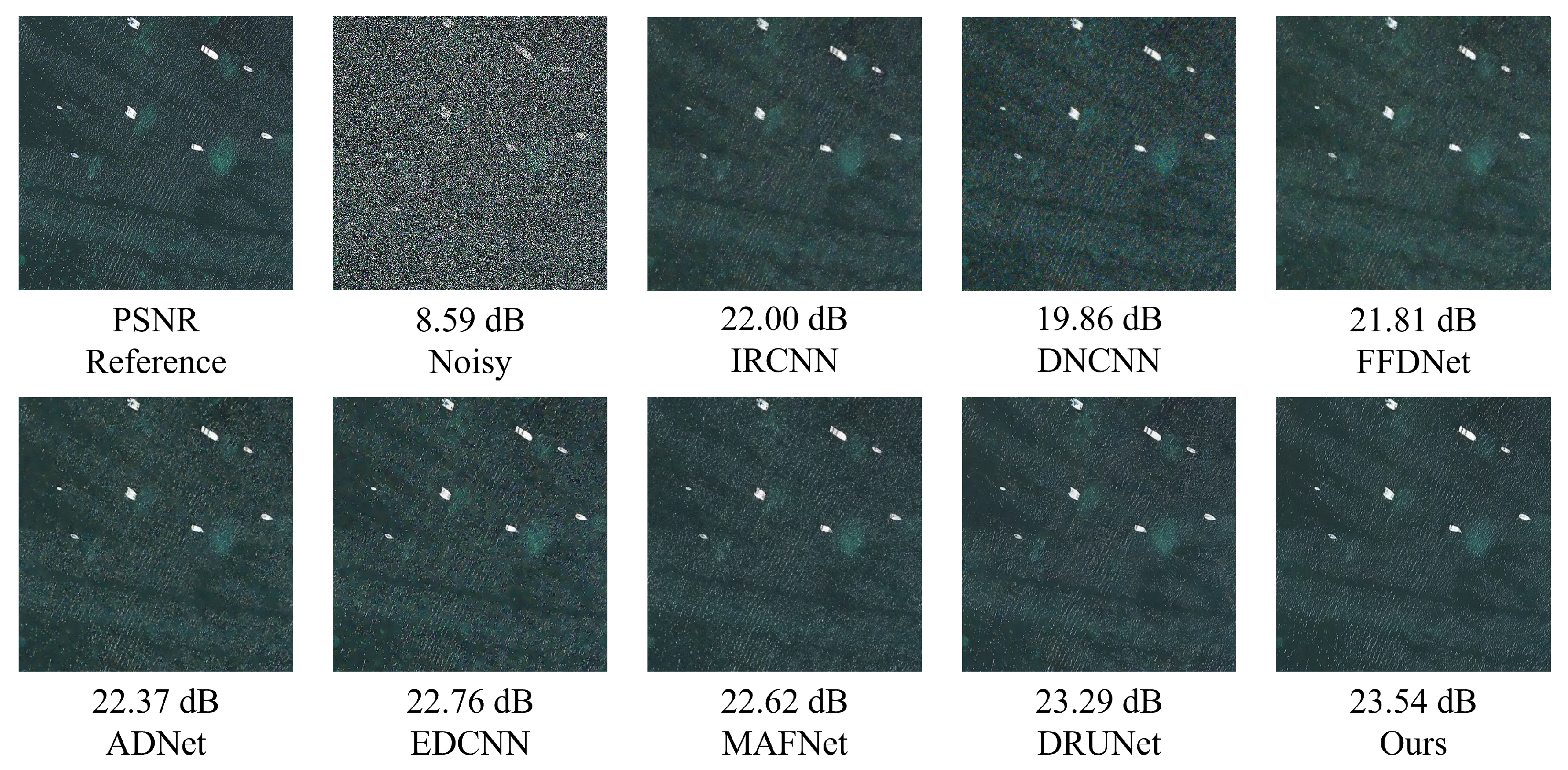 Sensors 25 02672 g022