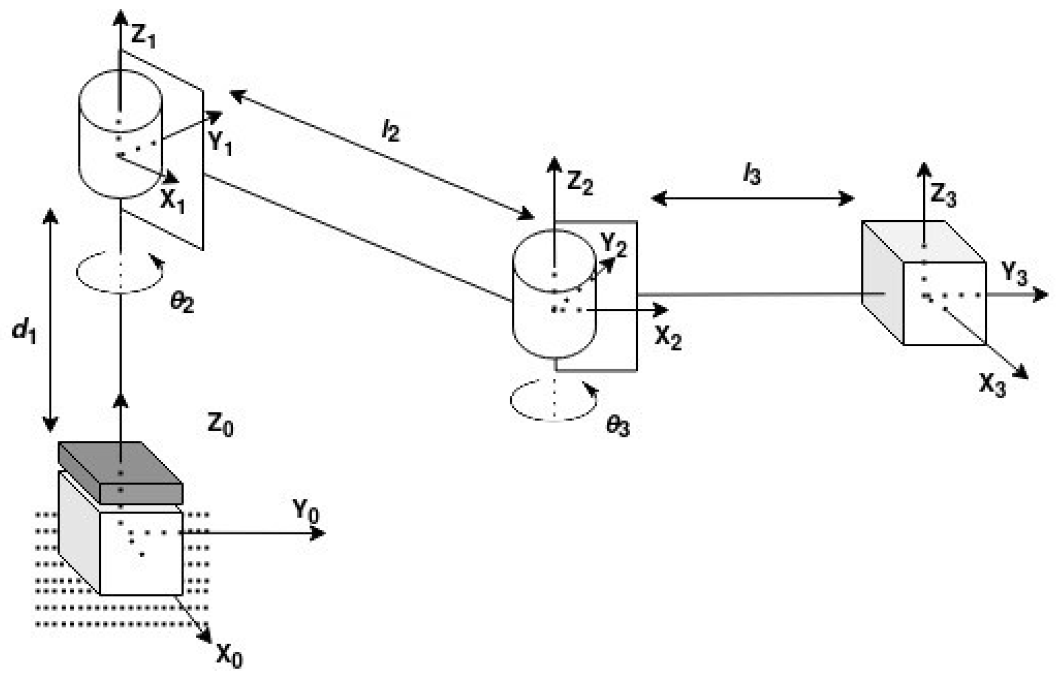 Sensors 25 02676 g004