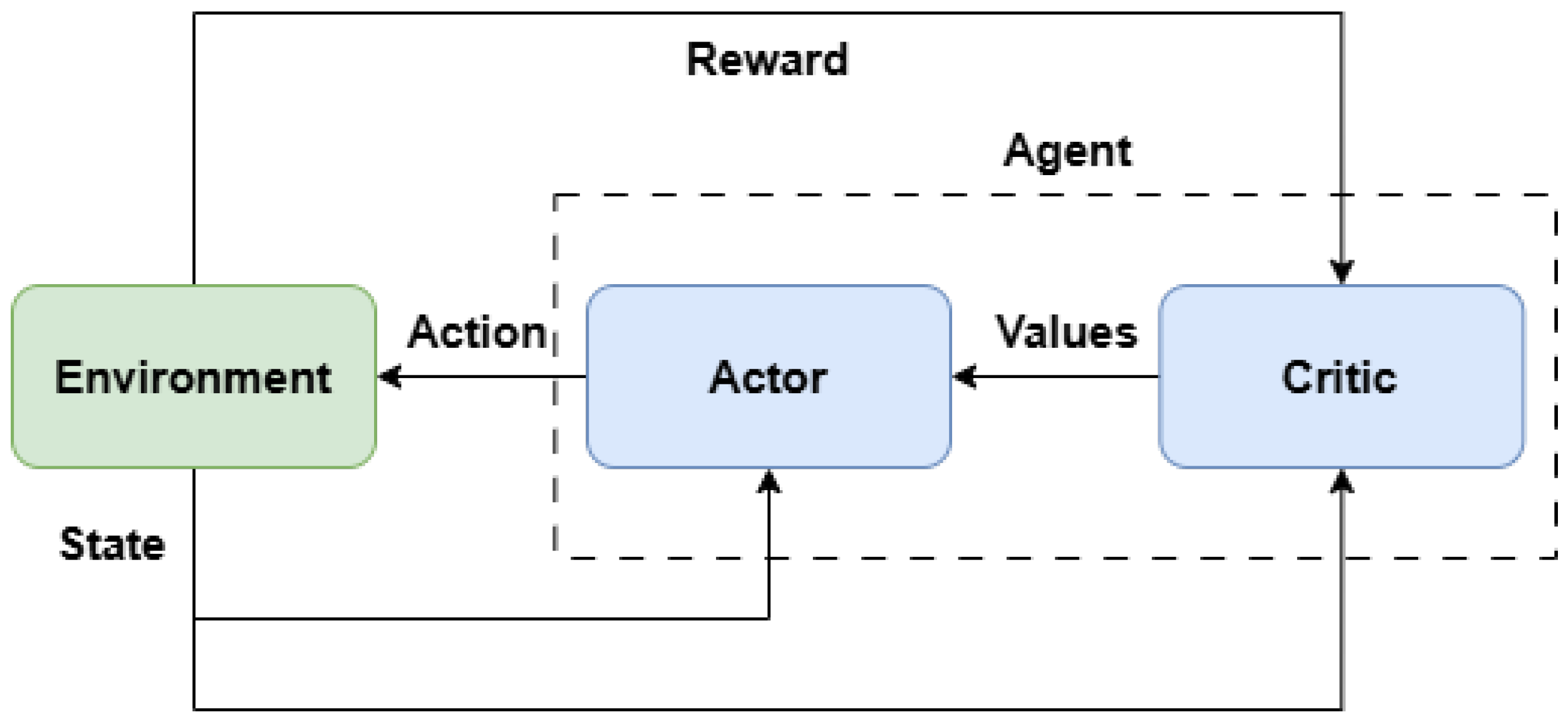 Sensors 25 02676 g014