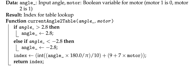 Sensors 25 02676 i002