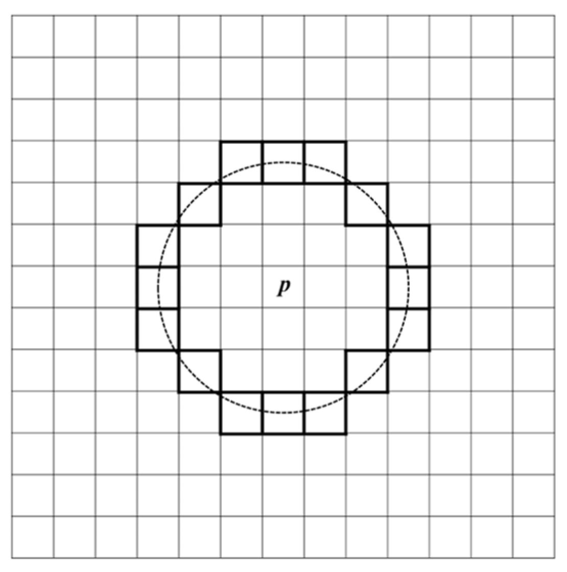Sensors 25 02677 g003
