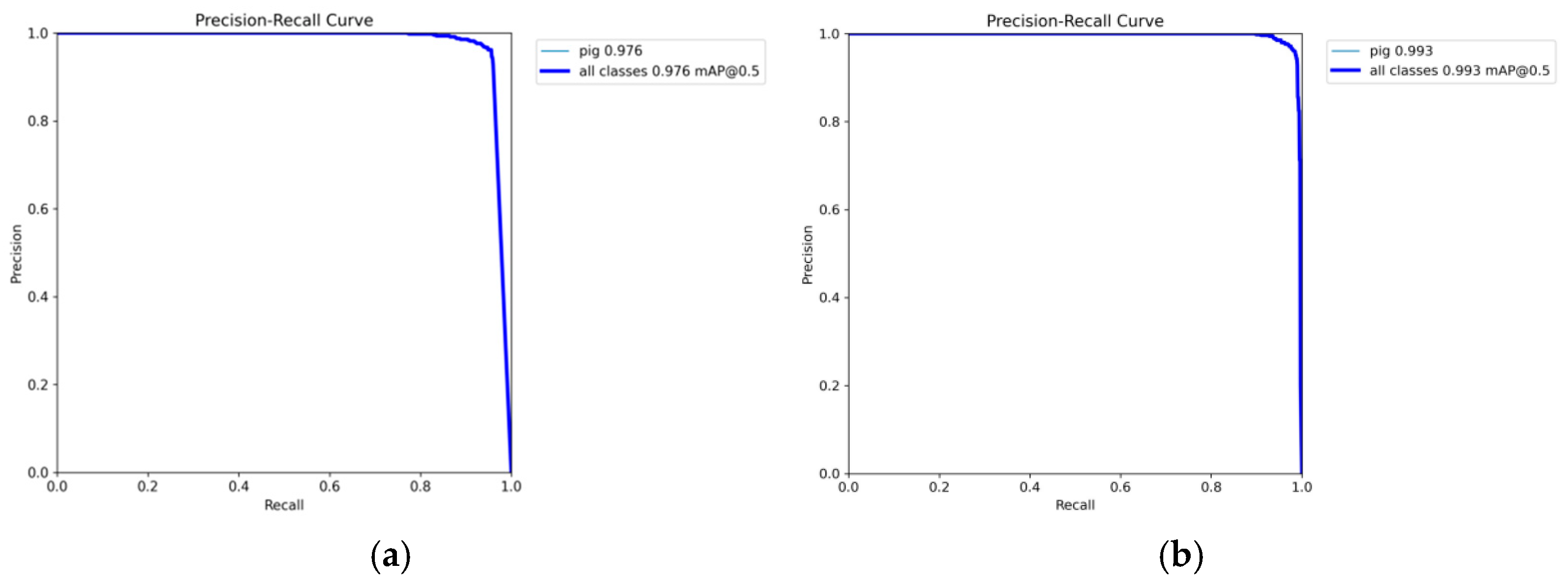 Sensors 25 02680 g011