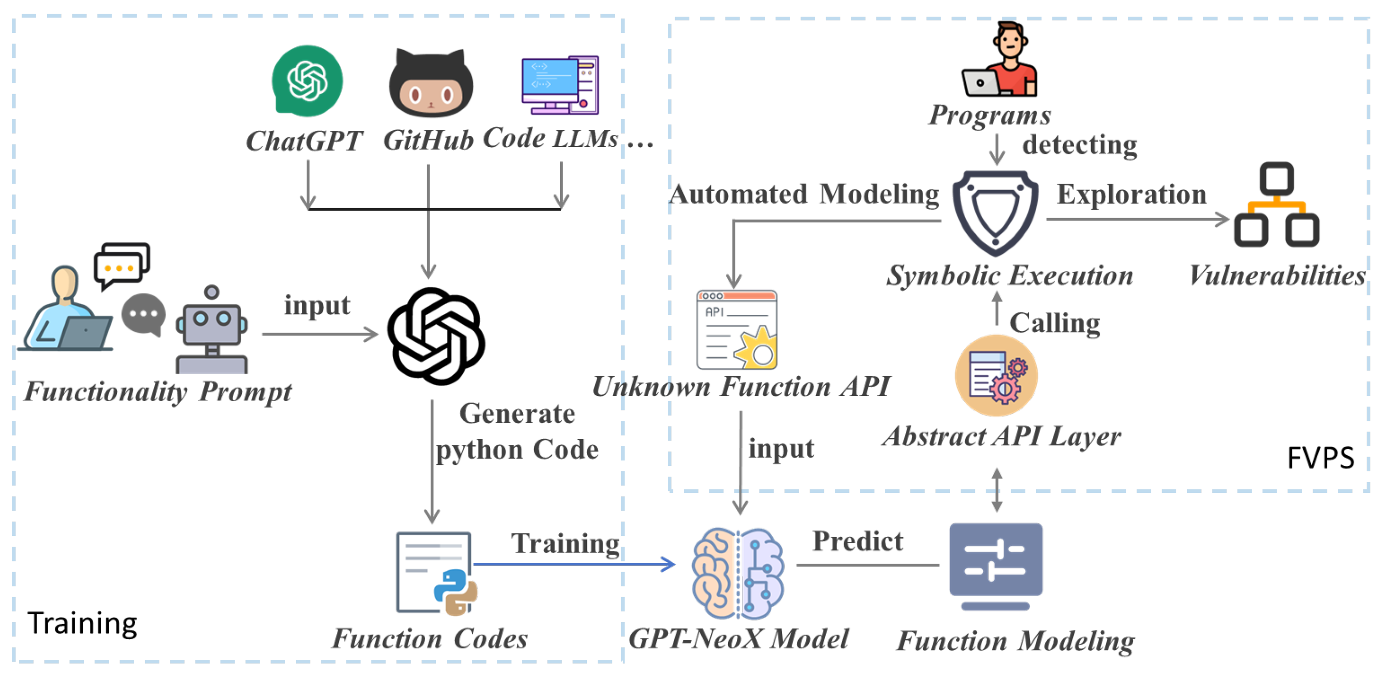 Sensors 25 02683 g001
