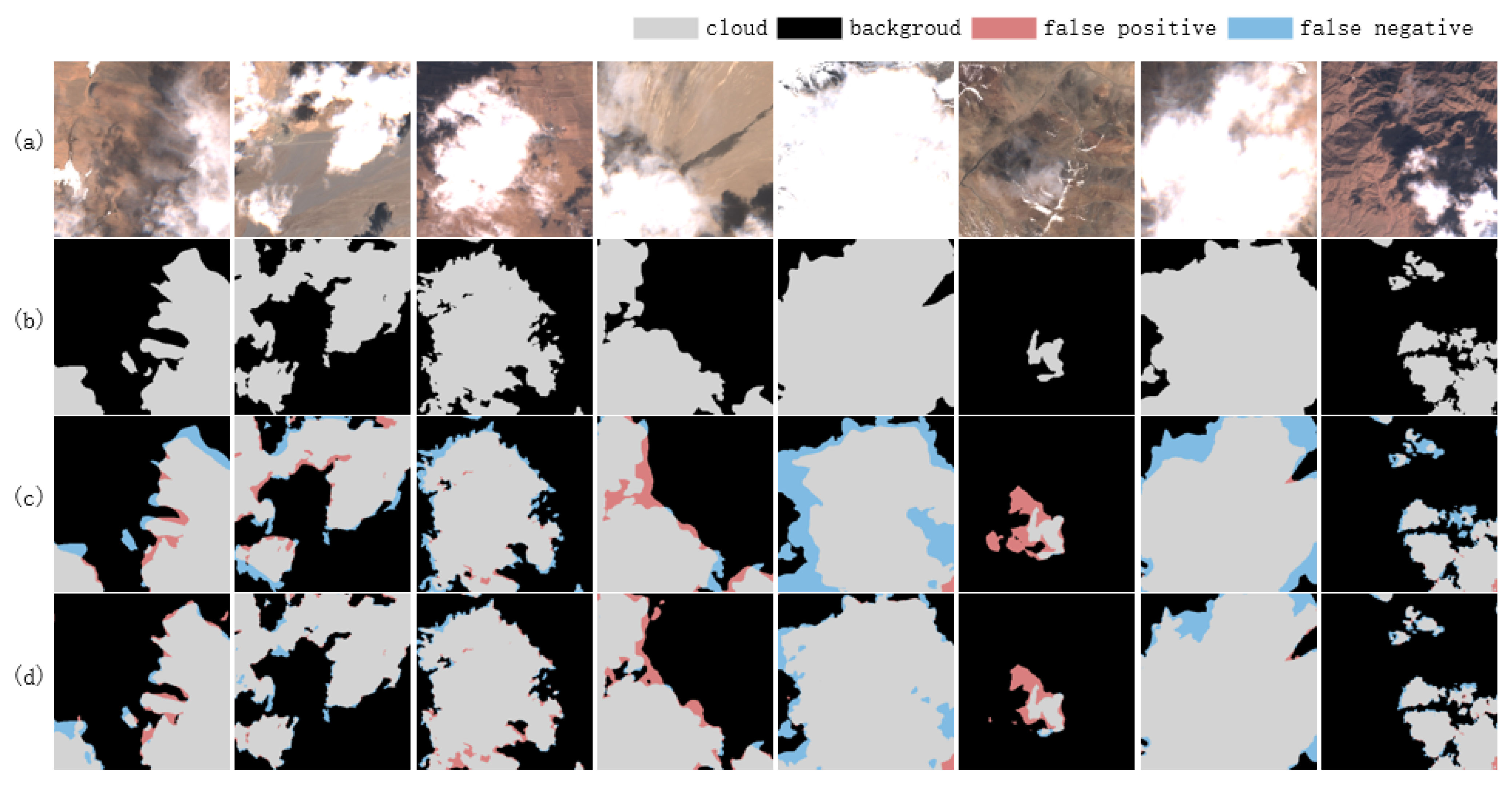 Sensors 25 02684 g009