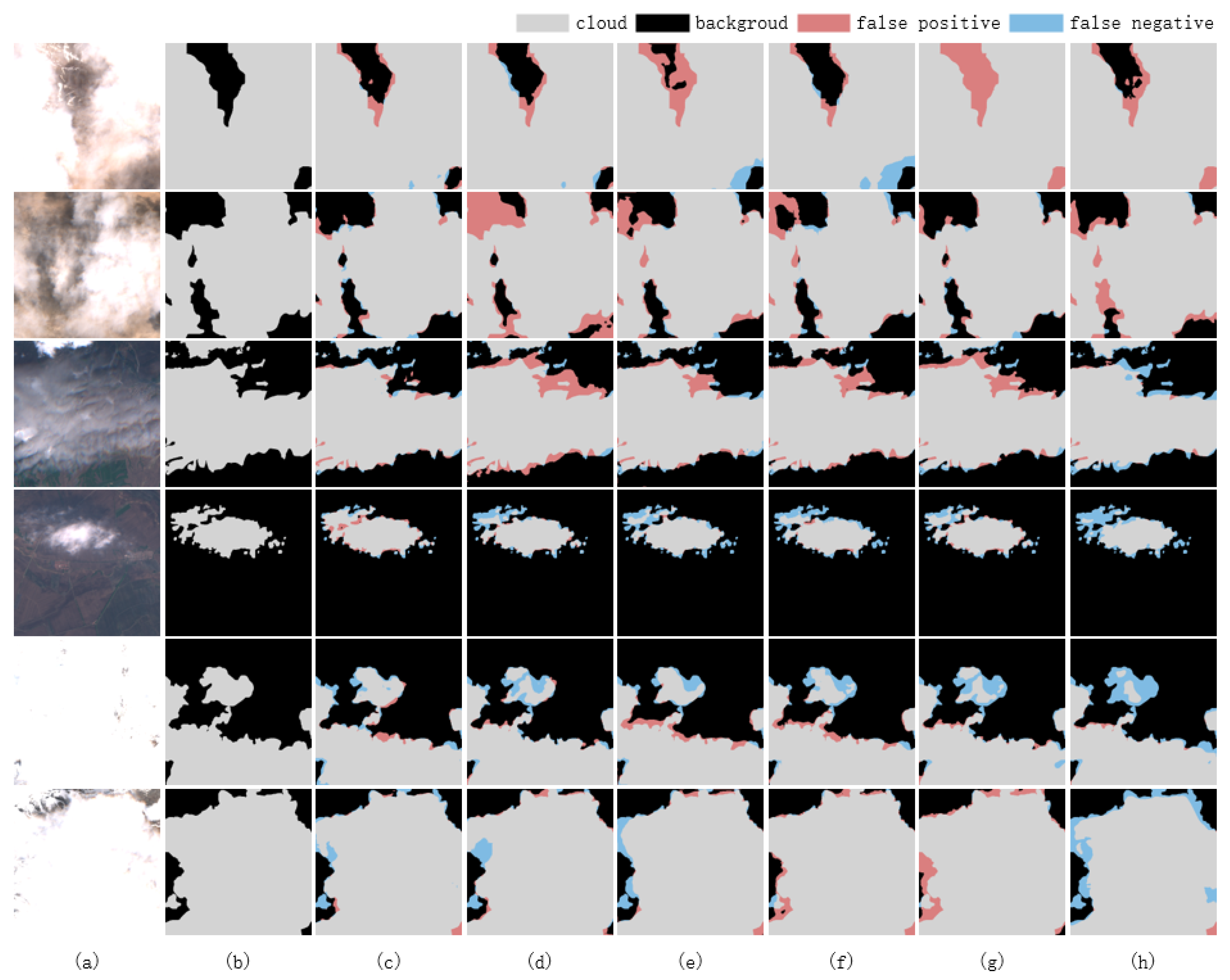 Sensors 25 02684 g011