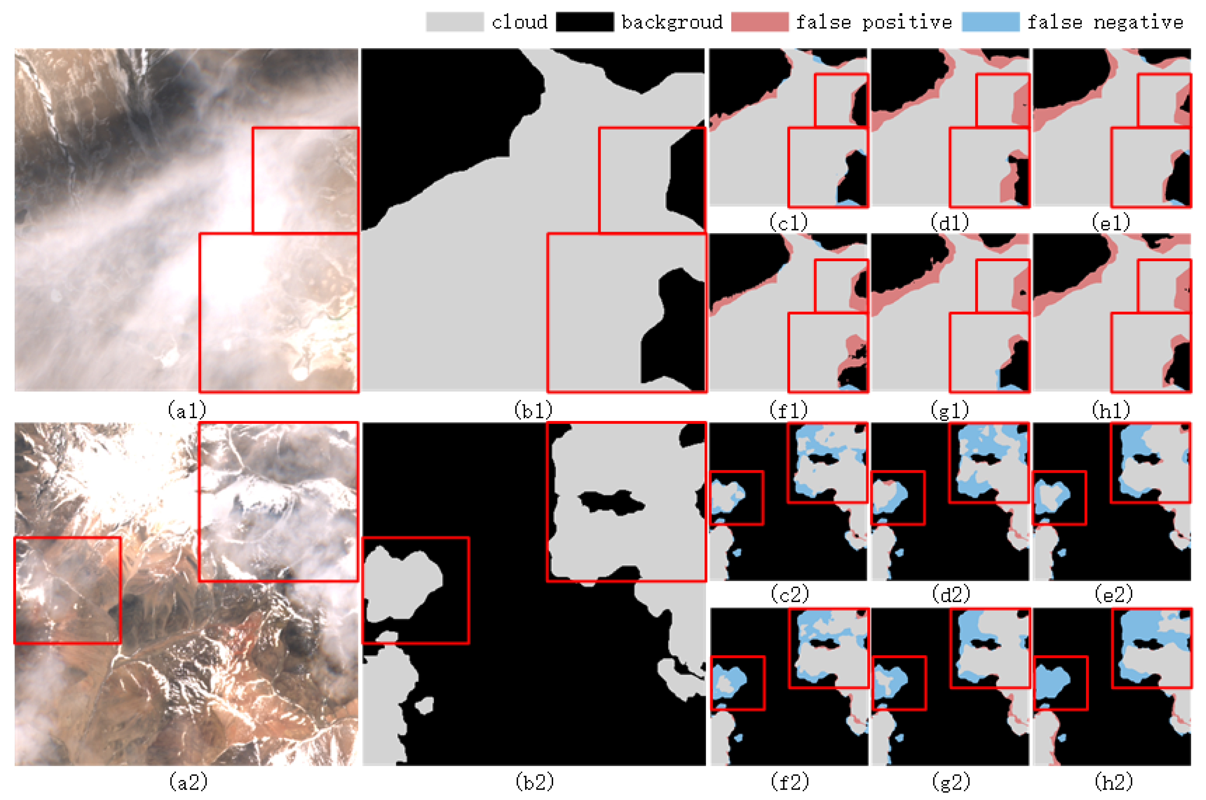 Sensors 25 02684 g012