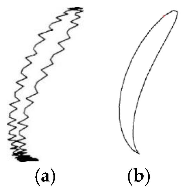 Sensors 25 02686 g006