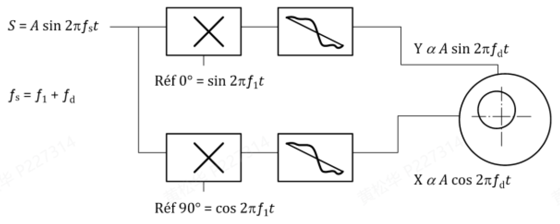 Sensors 25 02686 g007