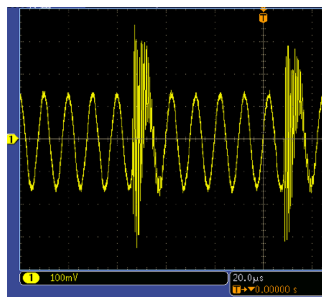 Sensors 25 02686 g012